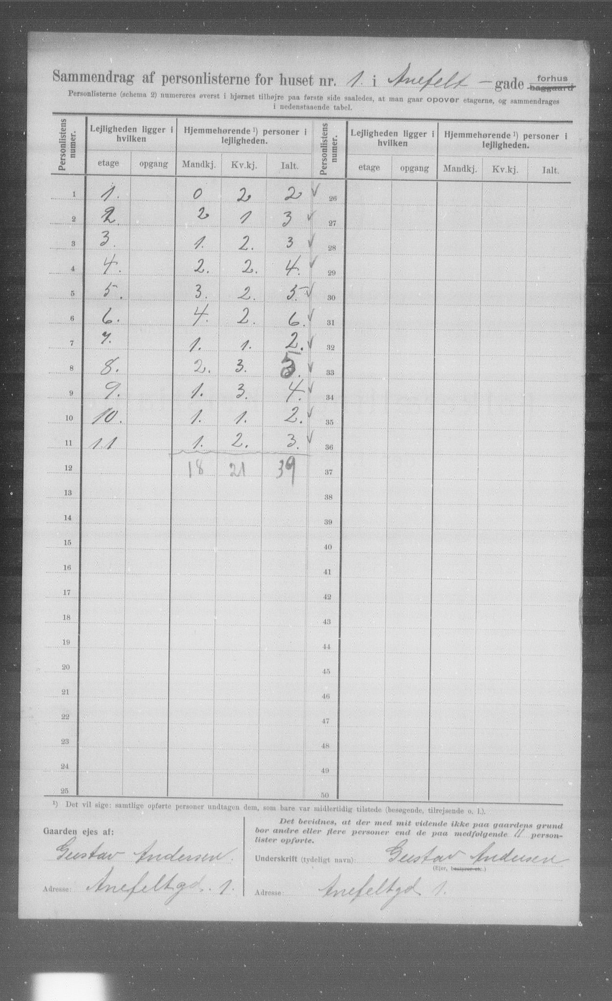 OBA, Municipal Census 1907 for Kristiania, 1907, p. 607