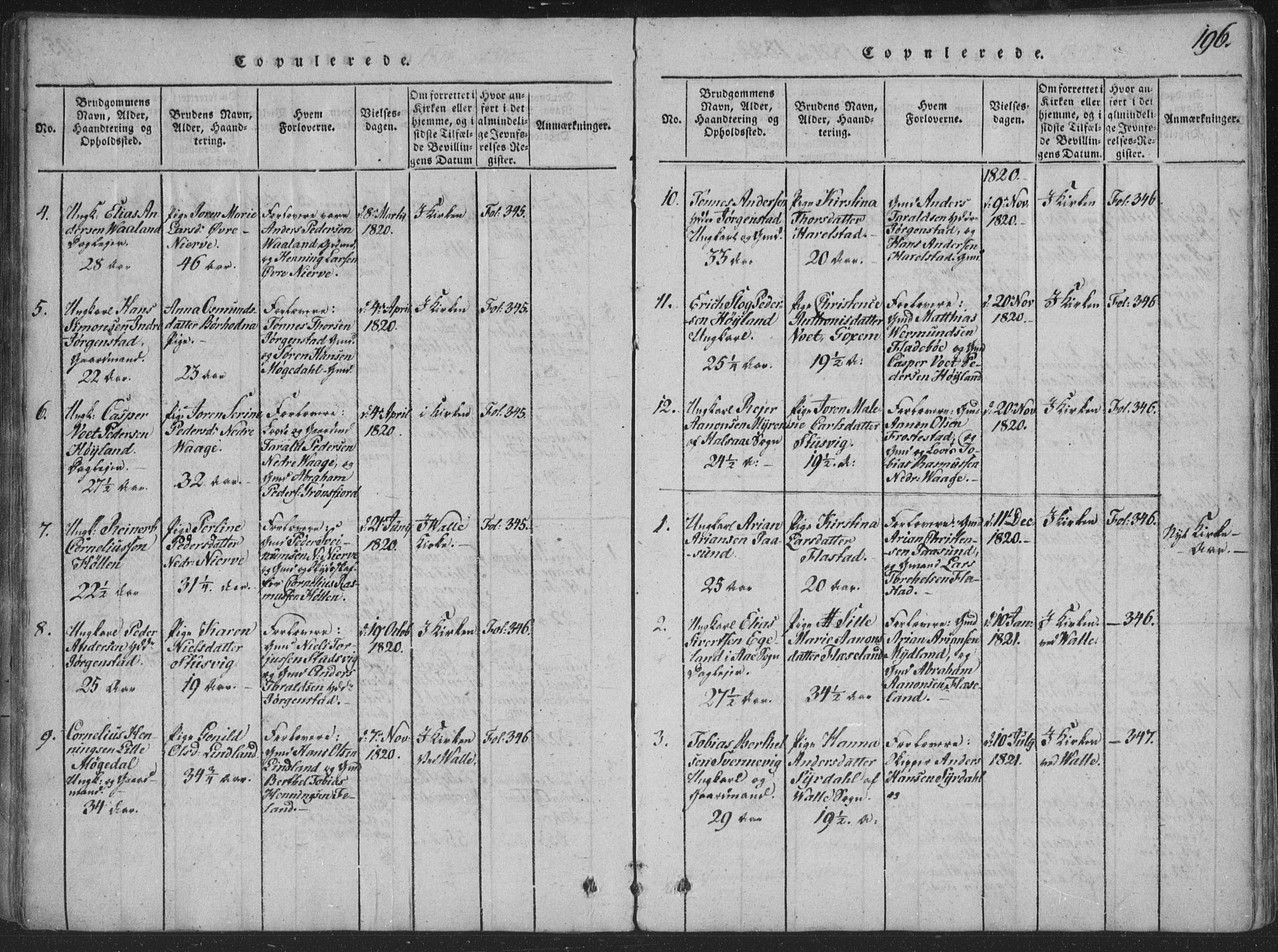 Sør-Audnedal sokneprestkontor, SAK/1111-0039/F/Fa/Faa/L0001: Parish register (official) no. A 1, 1816-1848, p. 196