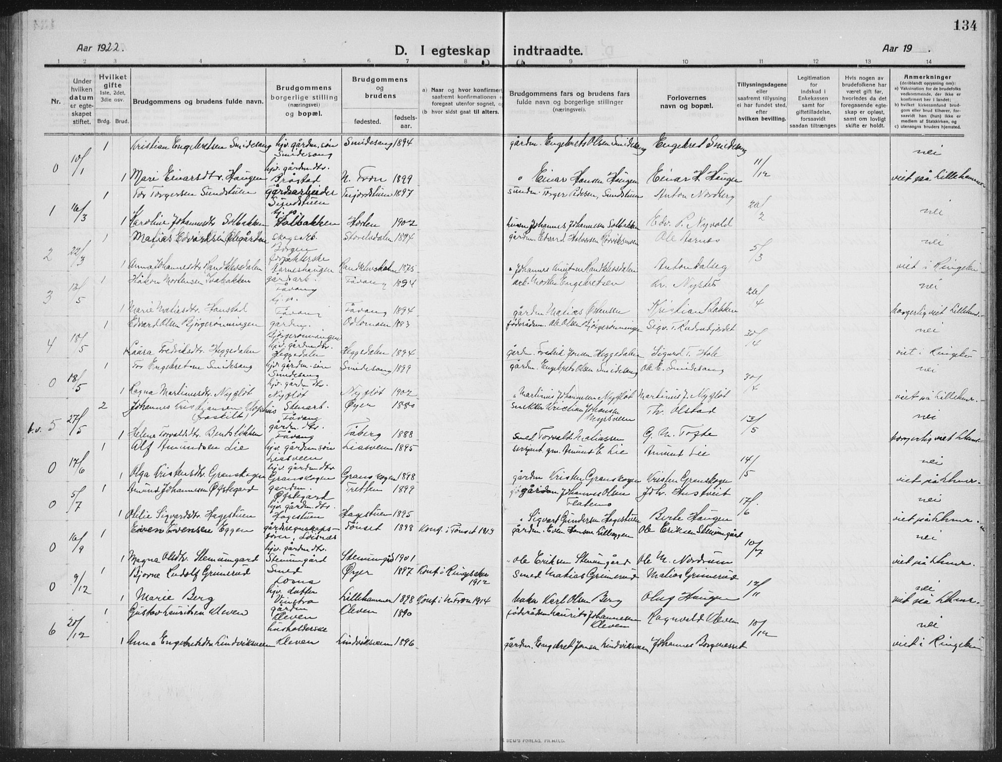 Ringebu prestekontor, AV/SAH-PREST-082/H/Ha/Hab/L0010: Parish register (copy) no. 10, 1911-1934, p. 134