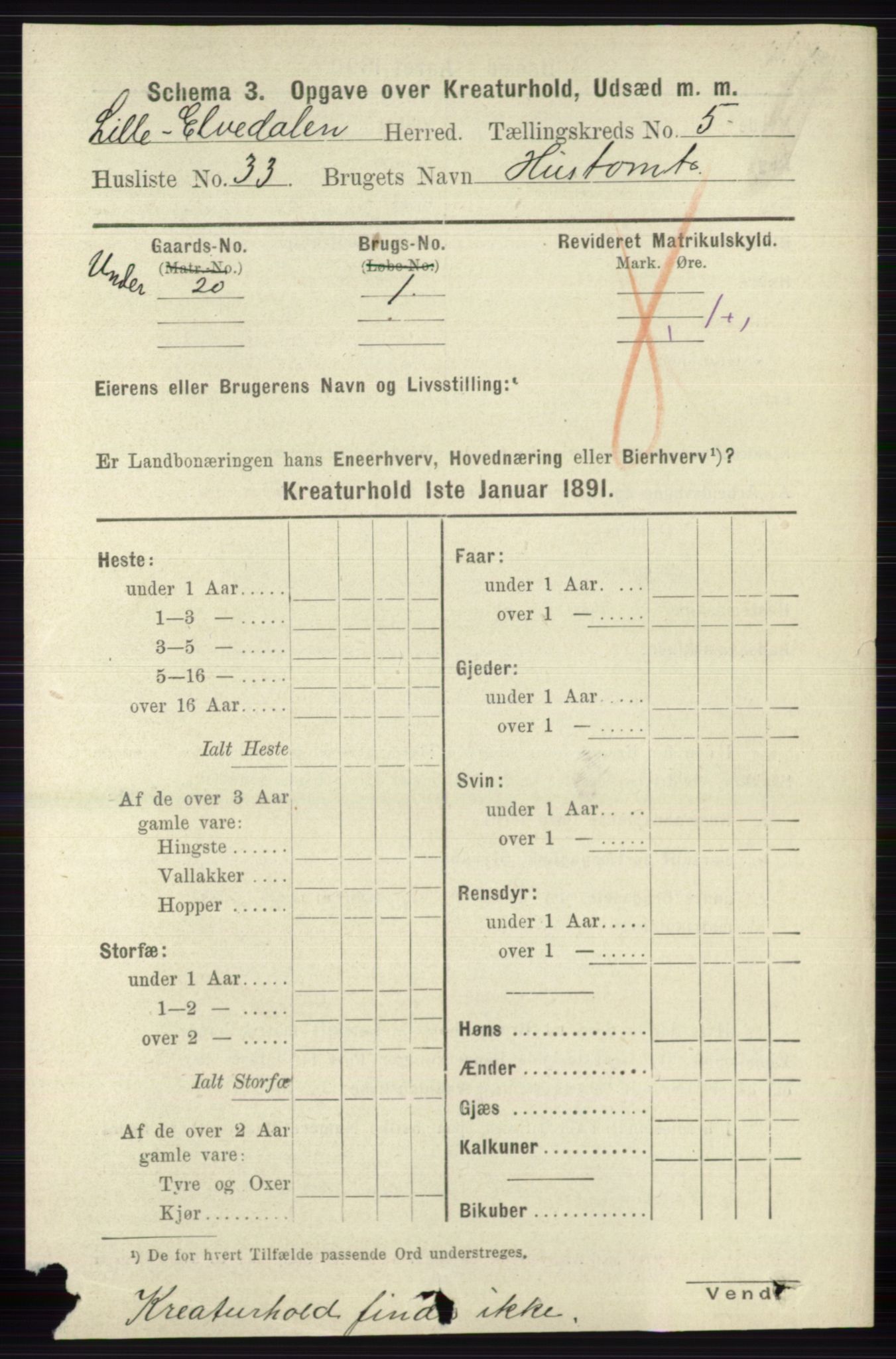 RA, 1891 census for 0438 Lille Elvedalen, 1891, p. 4360