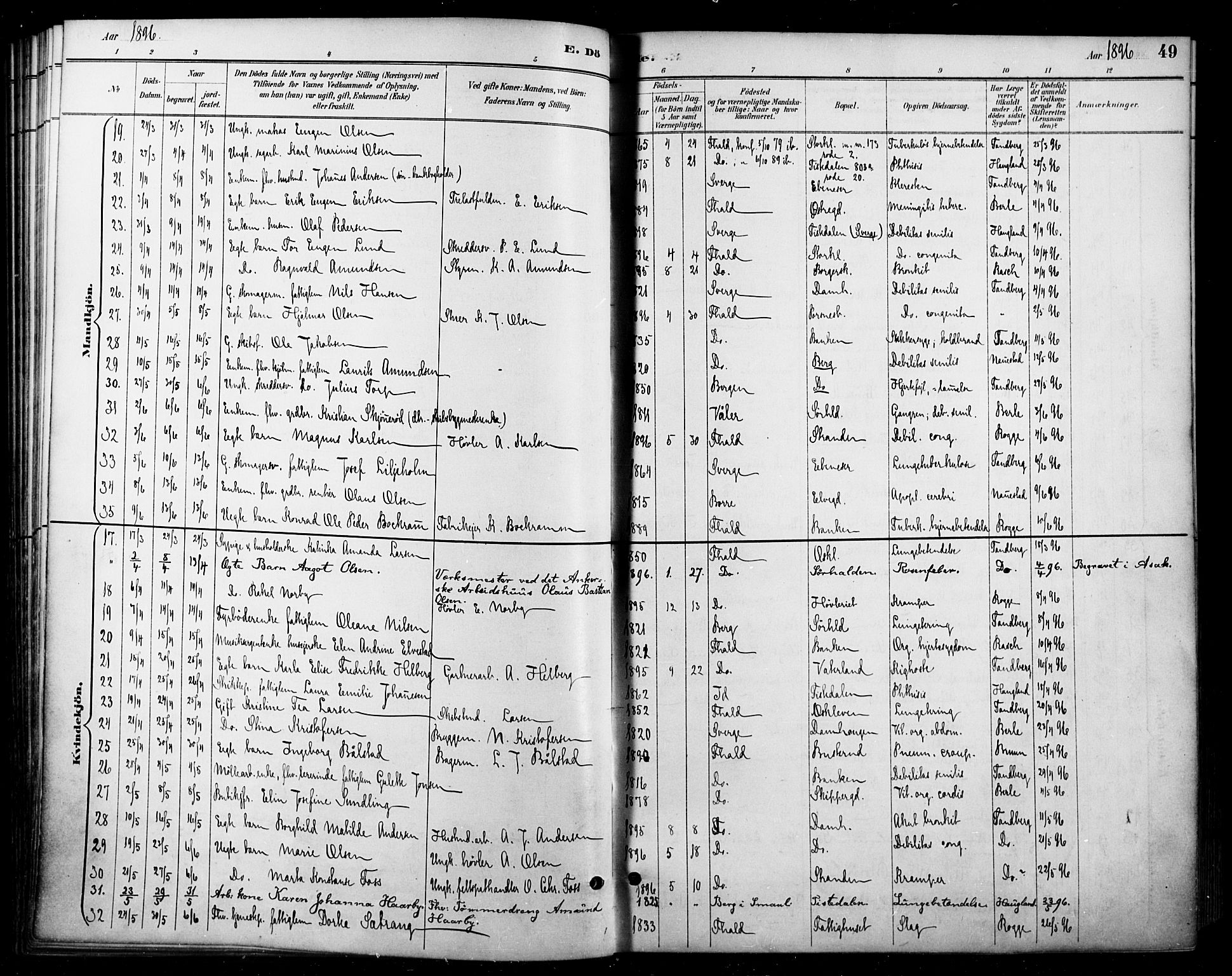 Halden prestekontor Kirkebøker, SAO/A-10909/F/Fa/L0014: Parish register (official) no. I 14, 1890-1906, p. 49