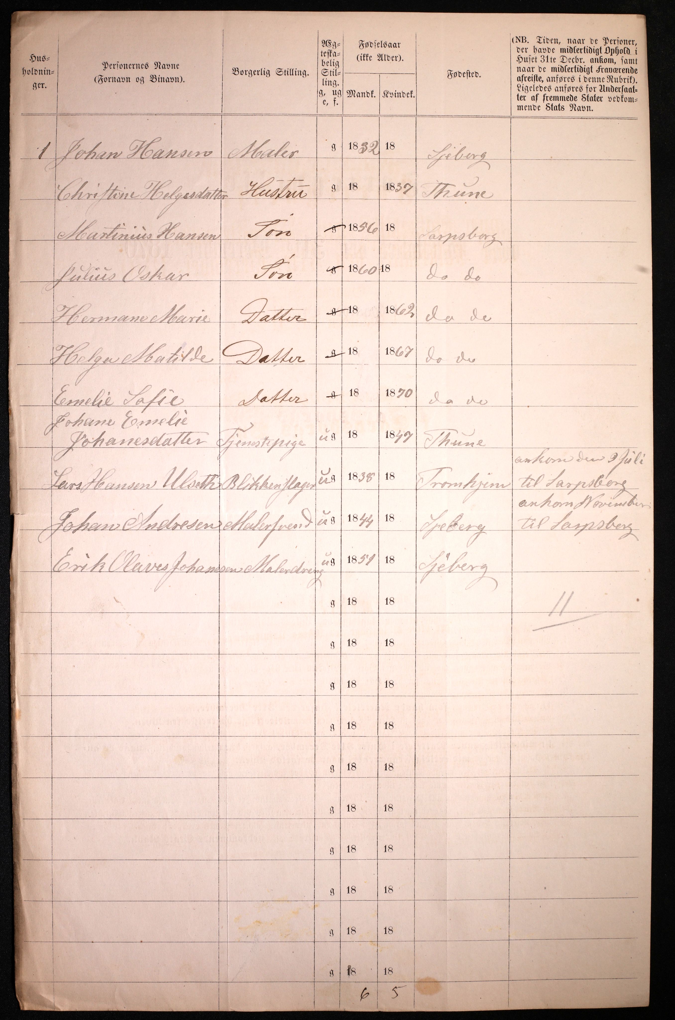 RA, 1870 census for 0102 Sarpsborg, 1870, p. 510