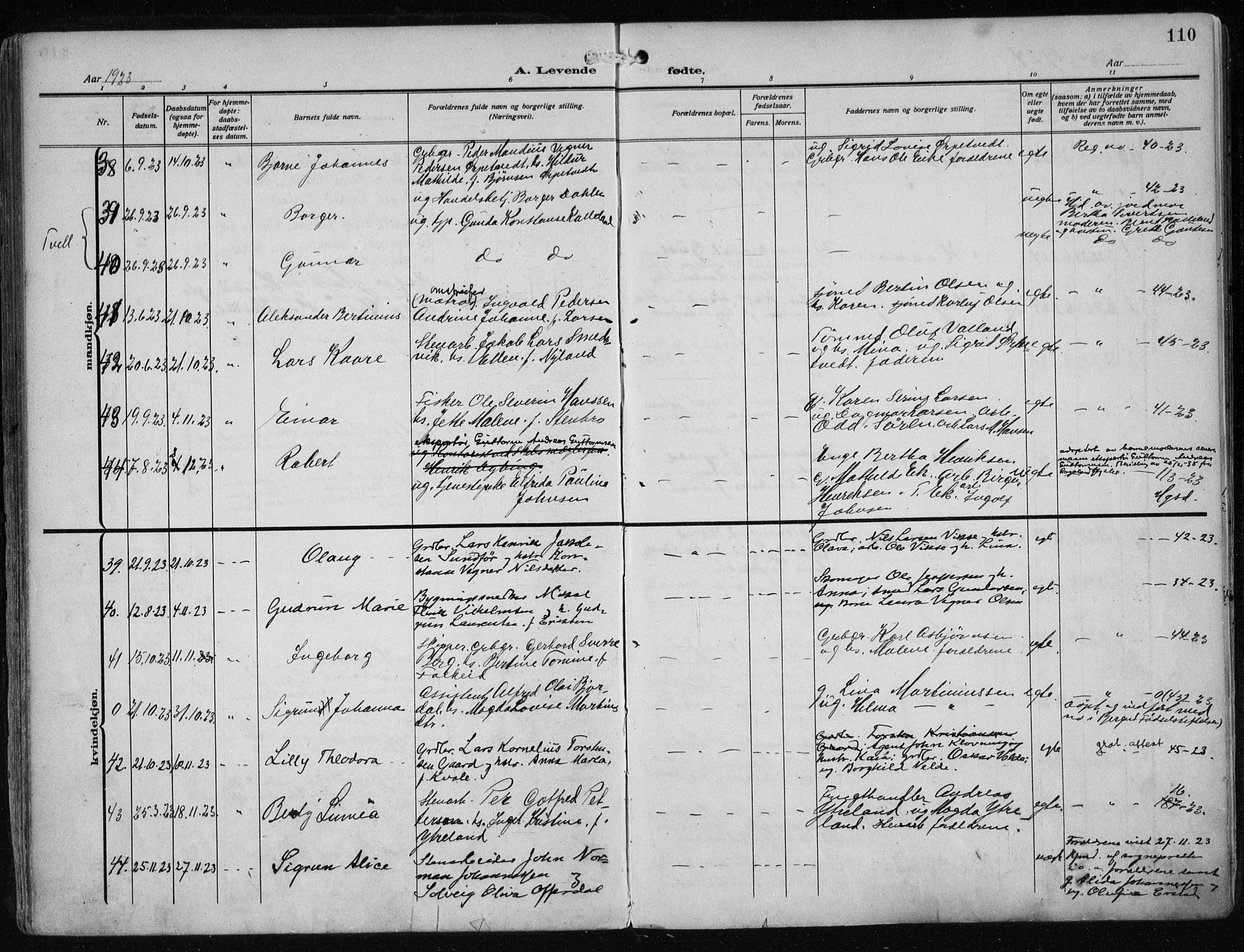 Haugesund sokneprestkontor, SAST/A -101863/H/Ha/Haa/L0010: Parish register (official) no. A 10, 1909-1935, p. 110