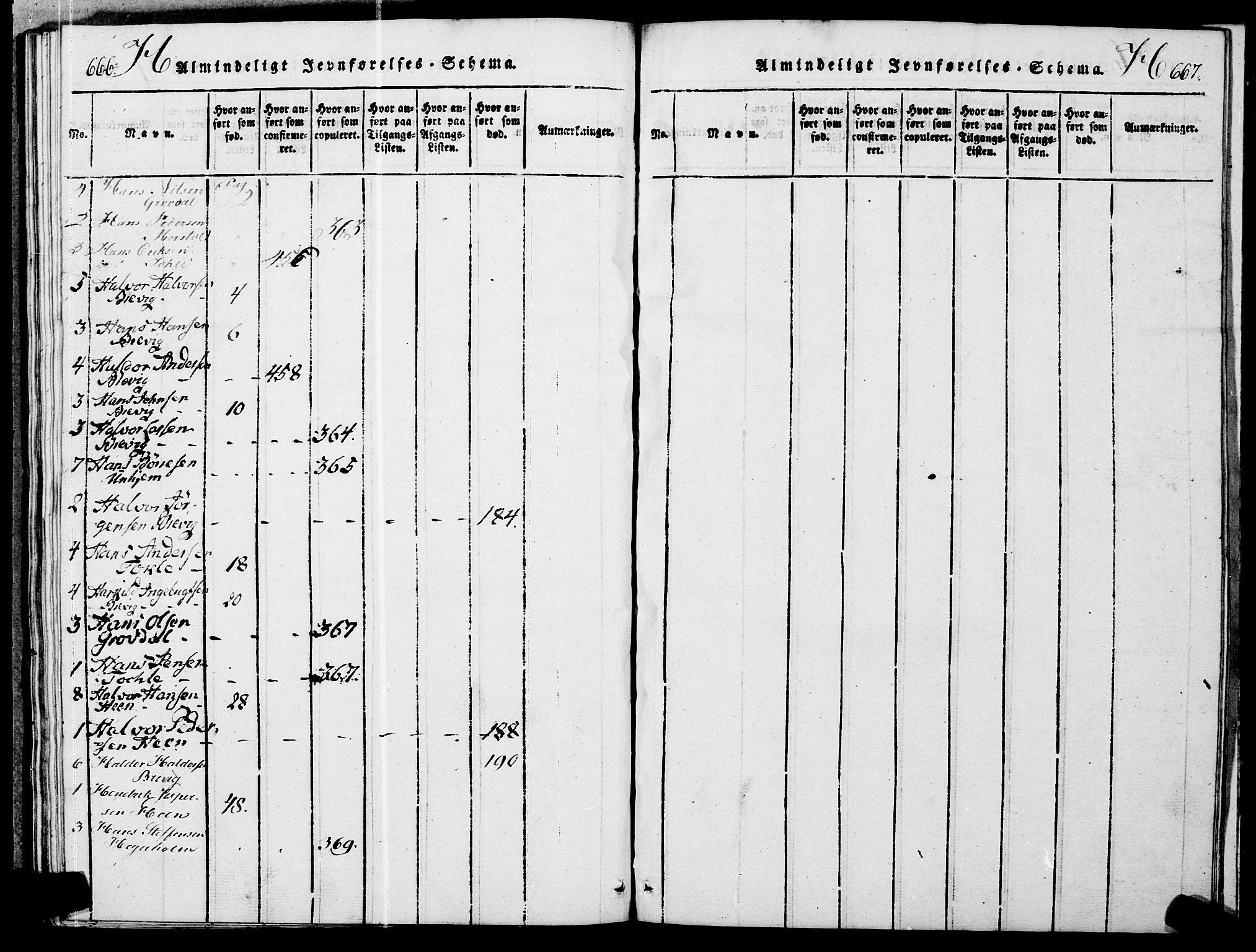 Ministerialprotokoller, klokkerbøker og fødselsregistre - Møre og Romsdal, AV/SAT-A-1454/545/L0585: Parish register (official) no. 545A01, 1818-1853, p. 666-667