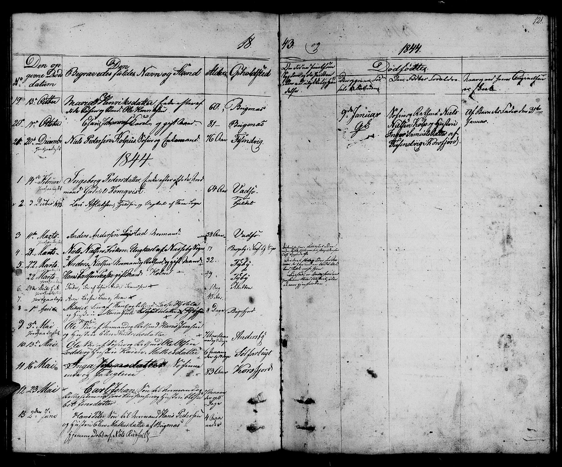 Vadsø sokneprestkontor, SATØ/S-1325/H/Hb/L0001klokker: Parish register (copy) no. 1, 1843-1853, p. 121
