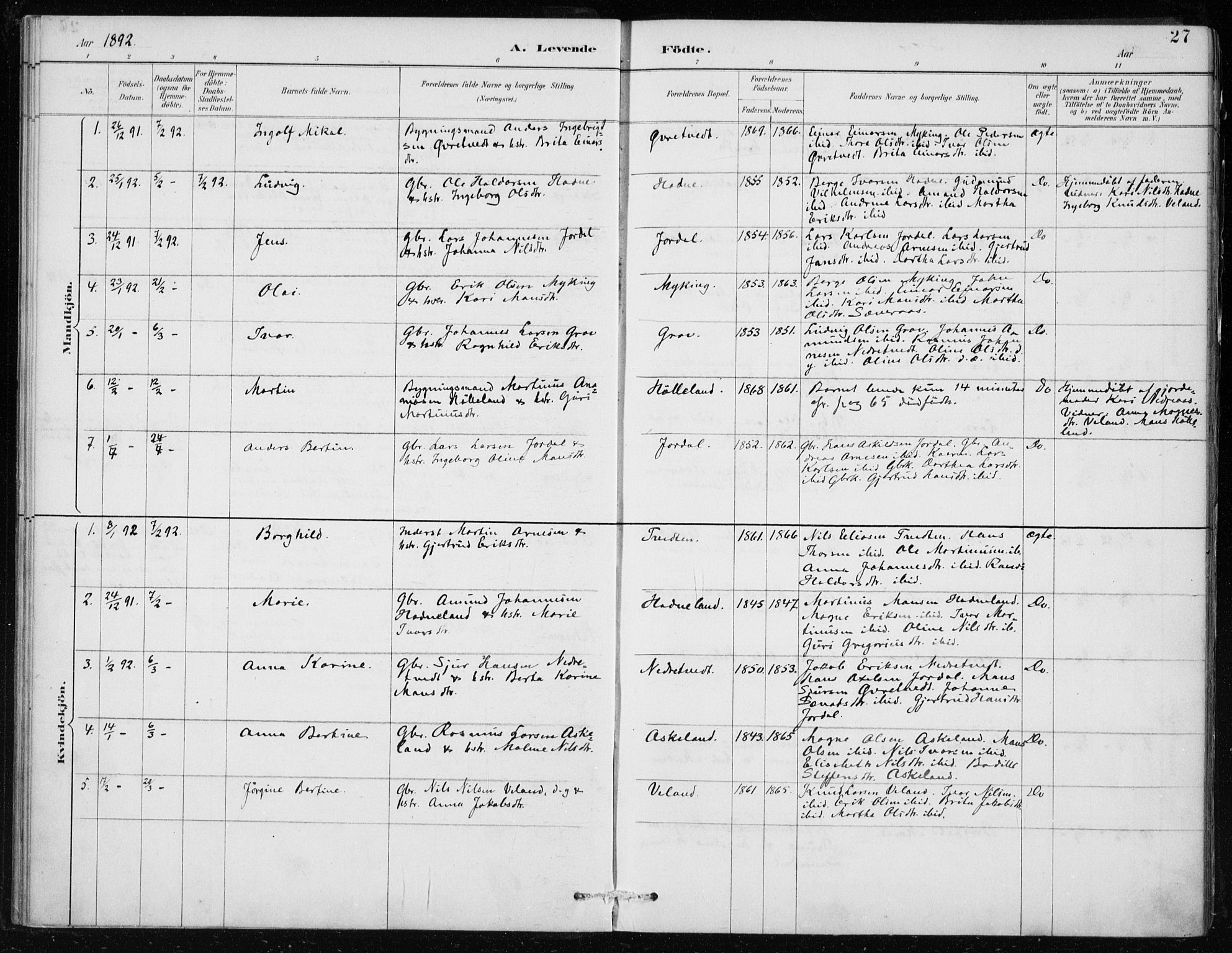 Lindås Sokneprestembete, AV/SAB-A-76701/H/Haa/Haaf/L0001: Parish register (official) no. F  1, 1886-1897, p. 27