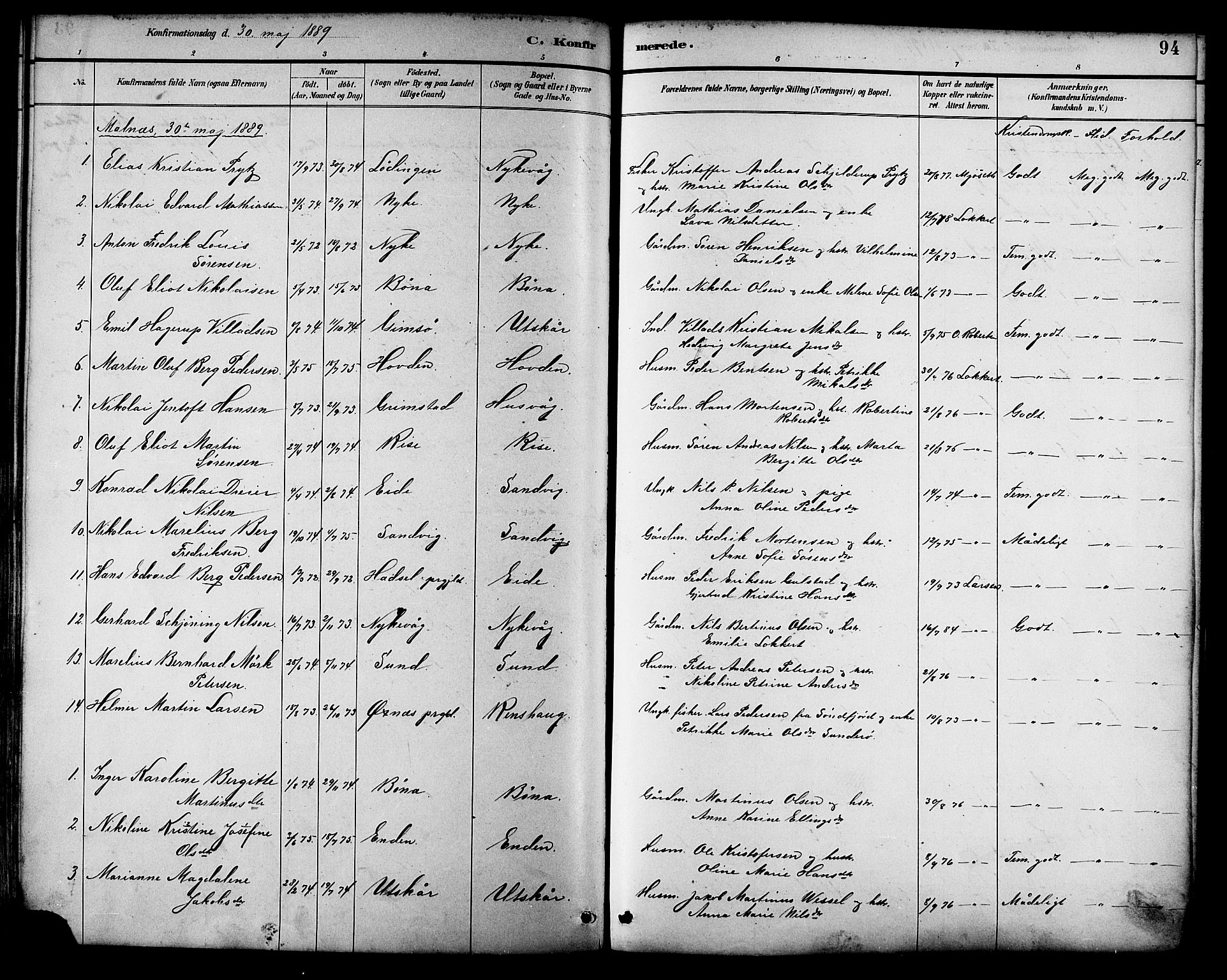 Ministerialprotokoller, klokkerbøker og fødselsregistre - Nordland, AV/SAT-A-1459/892/L1320: Parish register (official) no. 892A01, 1886-1901, p. 94