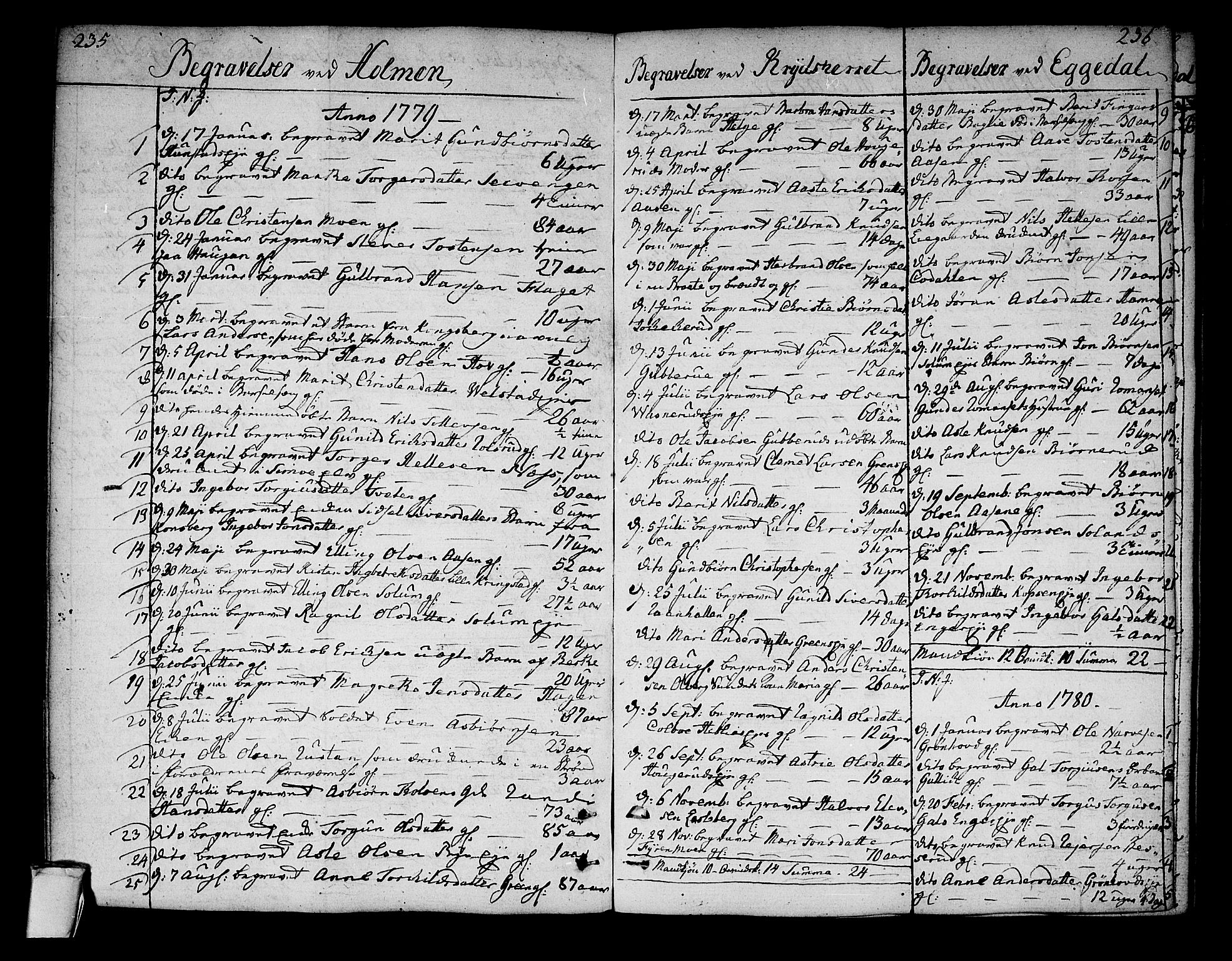 Sigdal kirkebøker, SAKO/A-245/F/Fa/L0002: Parish register (official) no. I 2, 1778-1792, p. 235-236