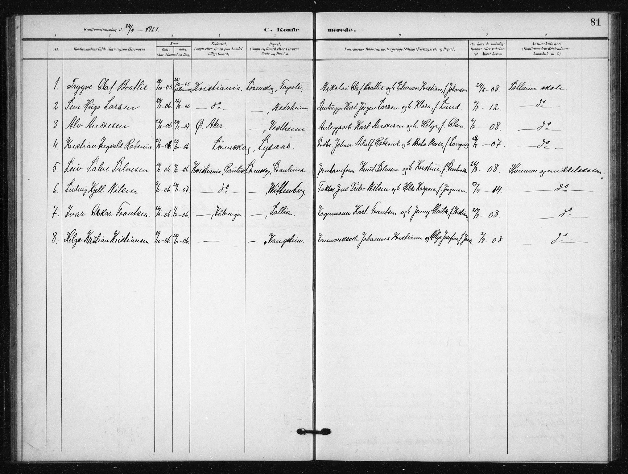 Skedsmo prestekontor Kirkebøker, AV/SAO-A-10033a/G/Gb/L0002: Parish register (copy) no. II 2, 1903-1931, p. 81