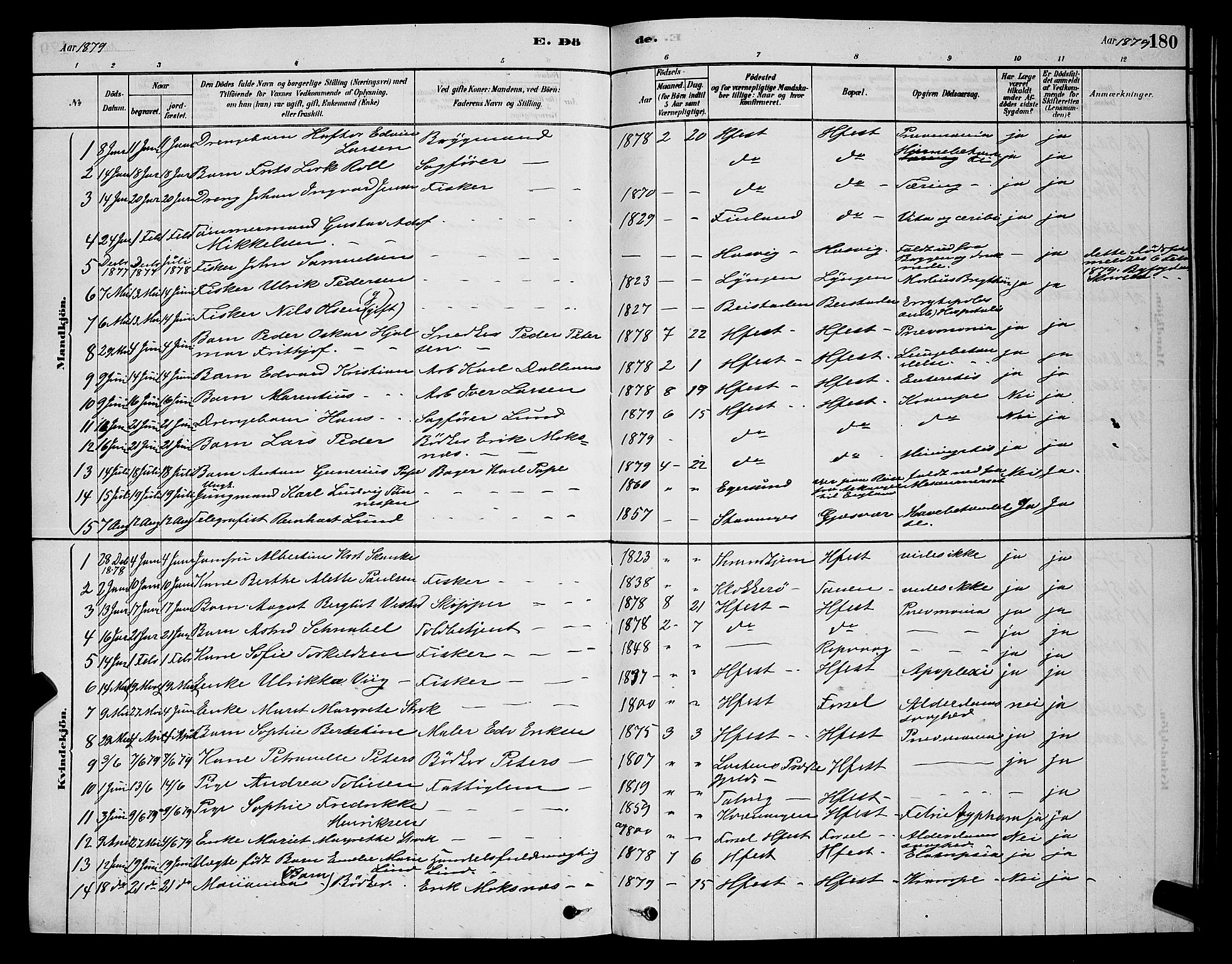 Hammerfest sokneprestkontor, SATØ/S-1347/H/Hb/L0006.klokk: Parish register (copy) no. 6, 1876-1884, p. 180