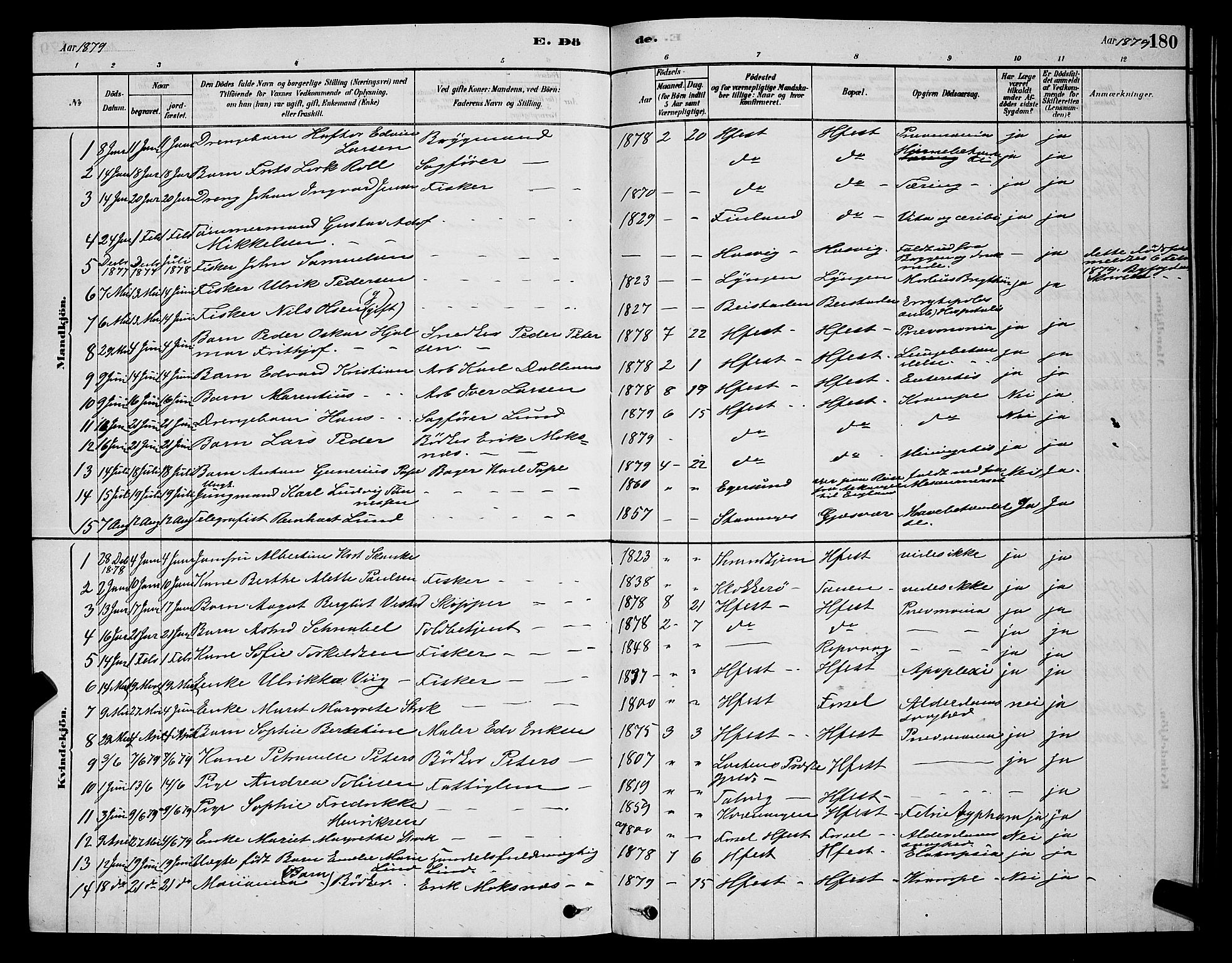 Hammerfest sokneprestkontor, AV/SATØ-S-1347/H/Hb/L0006.klokk: Parish register (copy) no. 6, 1876-1884, p. 180