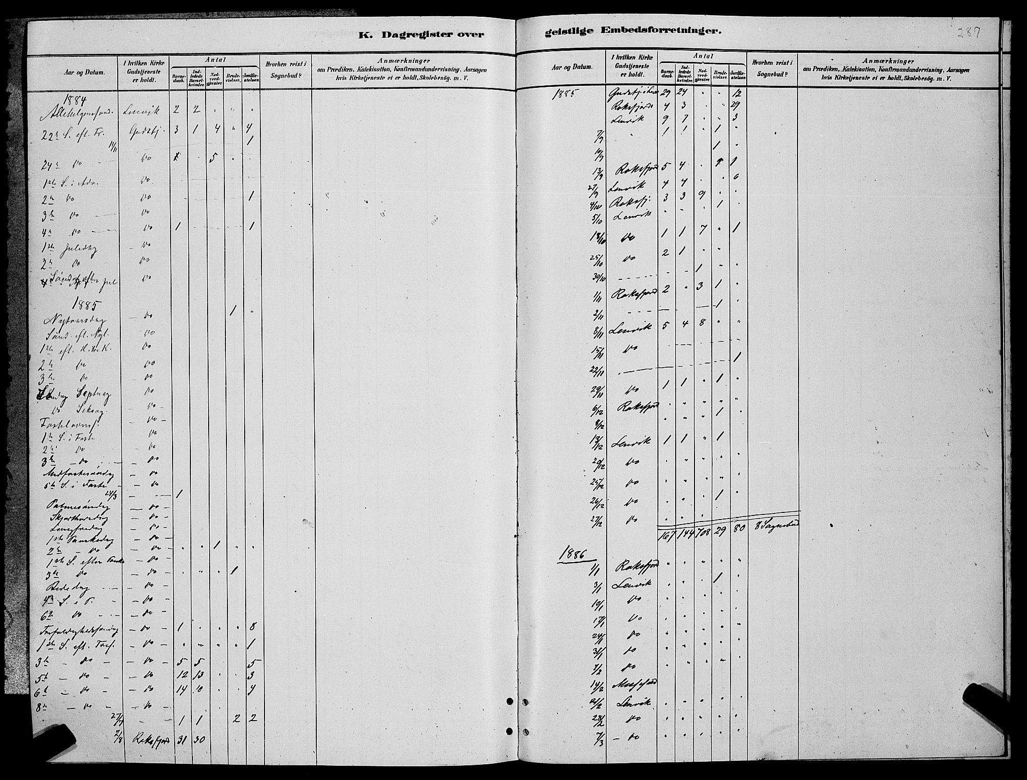 Lenvik sokneprestembete, SATØ/S-1310/H/Ha/Hab/L0006klokker: Parish register (copy) no. 6, 1881-1889, p. 287