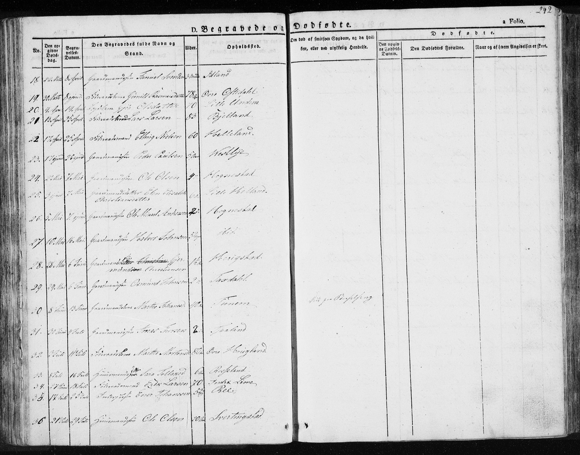 Lye sokneprestkontor, AV/SAST-A-101794/001/30BA/L0004: Parish register (official) no. A 4, 1826-1841, p. 242