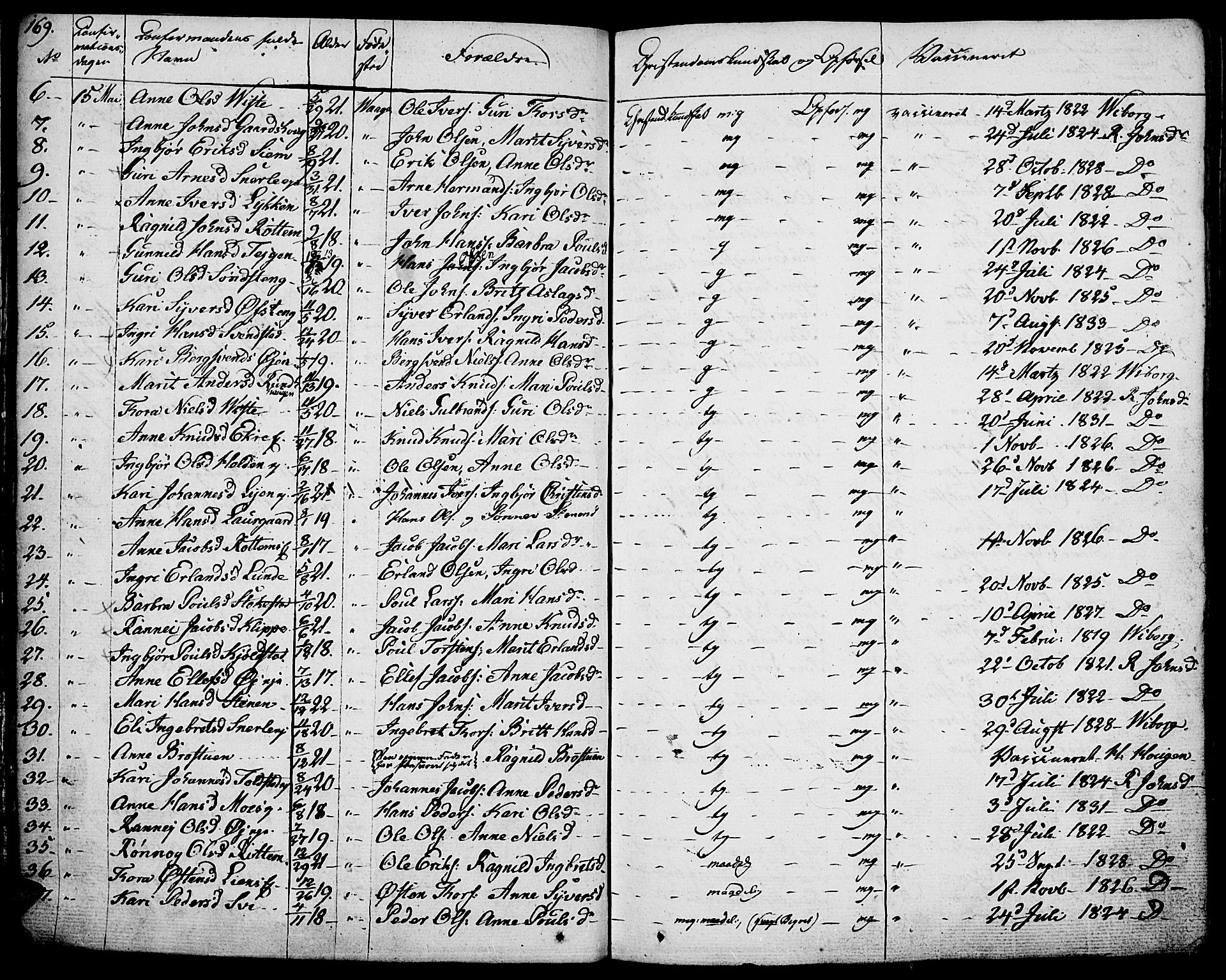 Vågå prestekontor, SAH/PREST-076/H/Ha/Haa/L0004: Parish register (official) no. 4 /1, 1827-1842, p. 169