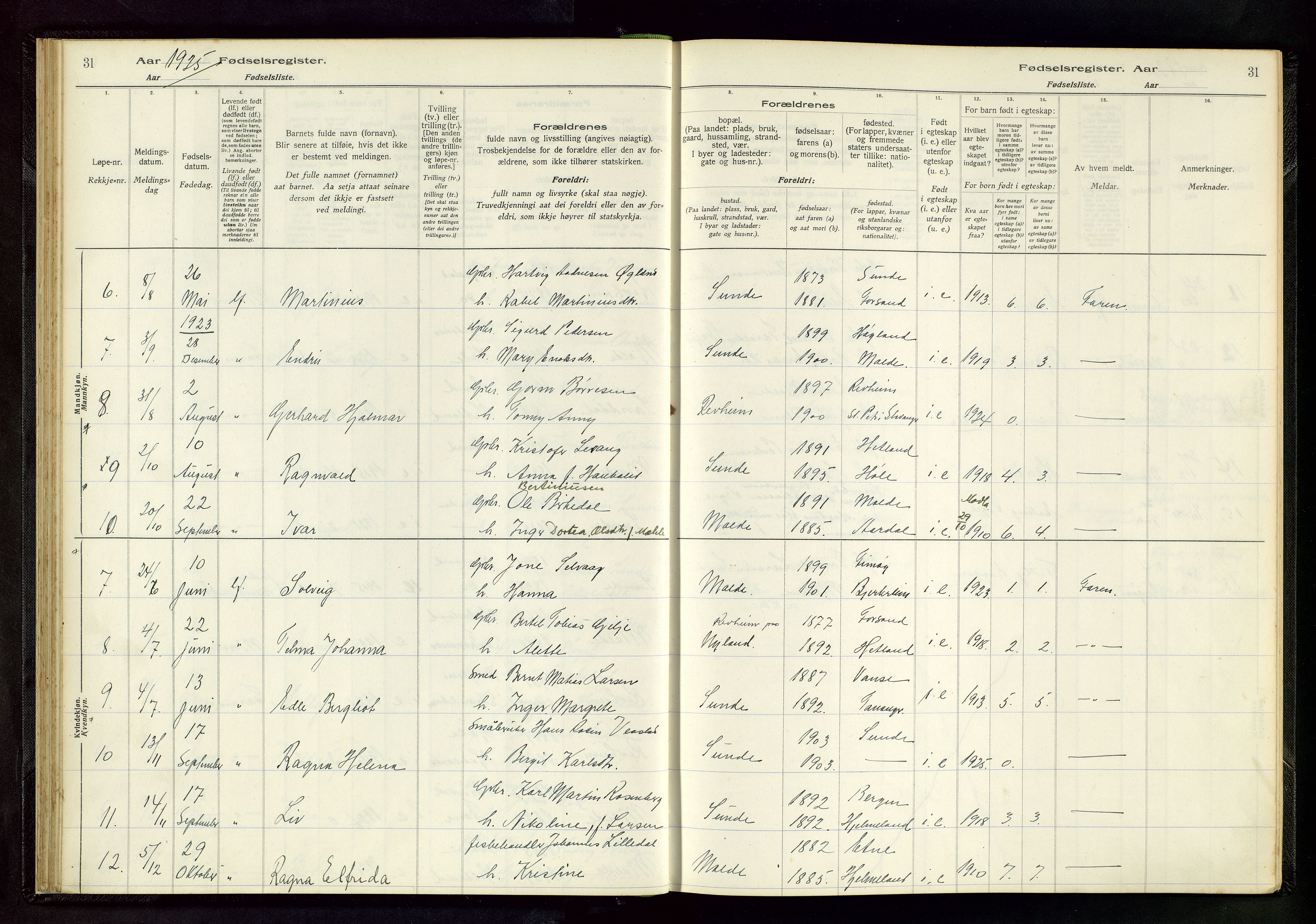 Håland sokneprestkontor, AV/SAST-A-101802/002/A/L0005: Birth register no. 5, 1916-1957, p. 31