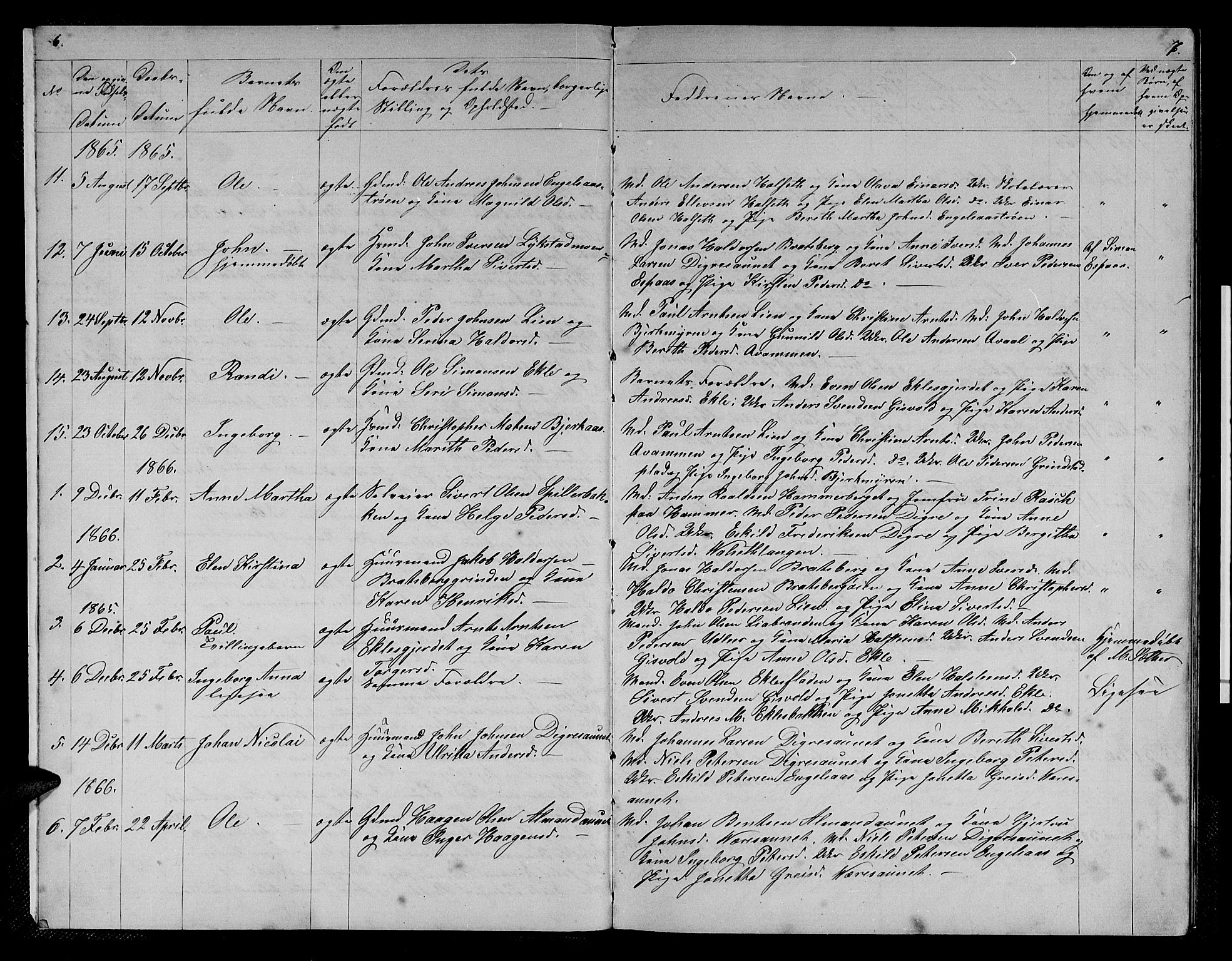 Ministerialprotokoller, klokkerbøker og fødselsregistre - Sør-Trøndelag, SAT/A-1456/608/L0340: Parish register (copy) no. 608C06, 1864-1889, p. 6-7