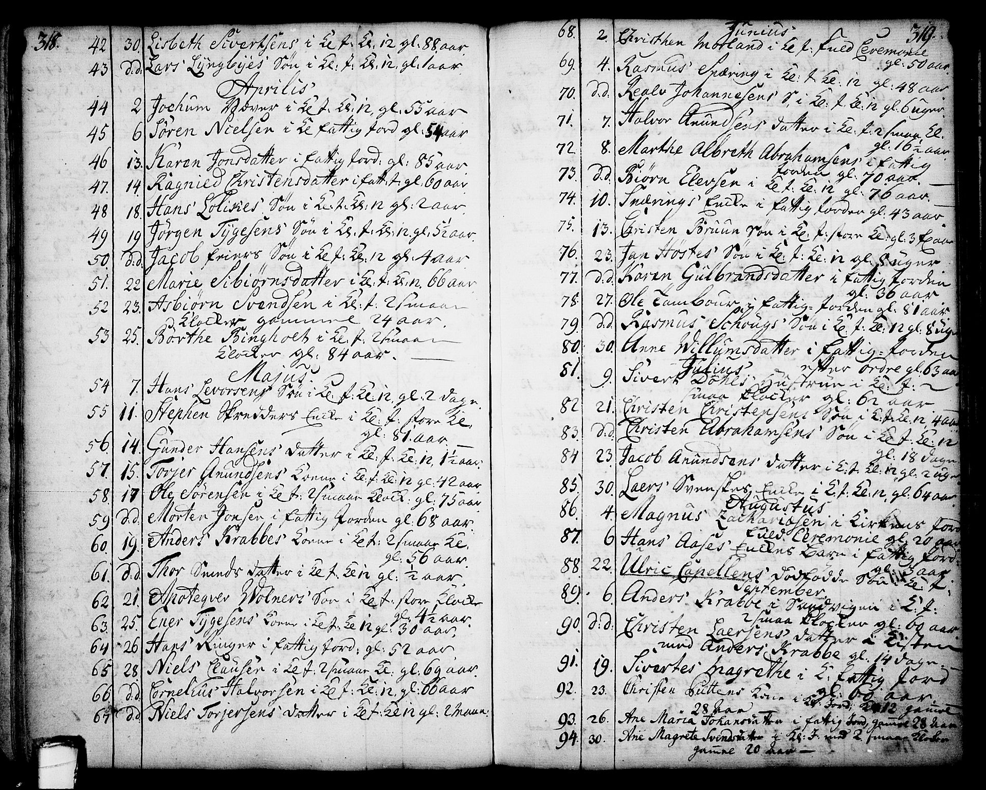 Skien kirkebøker, AV/SAKO-A-302/F/Fa/L0003: Parish register (official) no. 3, 1755-1791, p. 318-319