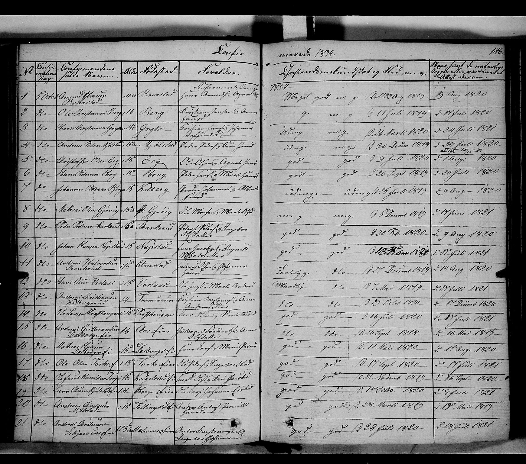 Vardal prestekontor, SAH/PREST-100/H/Ha/Haa/L0005: Parish register (official) no. 5, 1831-1853, p. 146