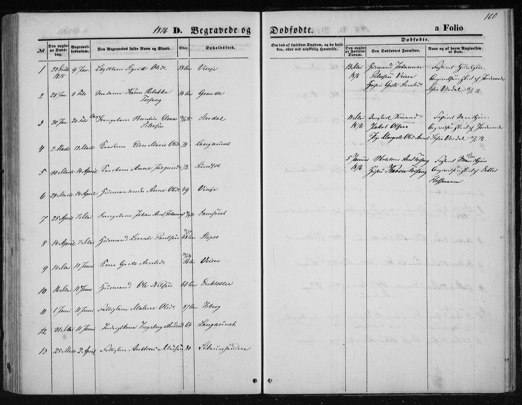 Ministerialprotokoller, klokkerbøker og fødselsregistre - Nord-Trøndelag, SAT/A-1458/733/L0324: Parish register (official) no. 733A03, 1870-1883, p. 160
