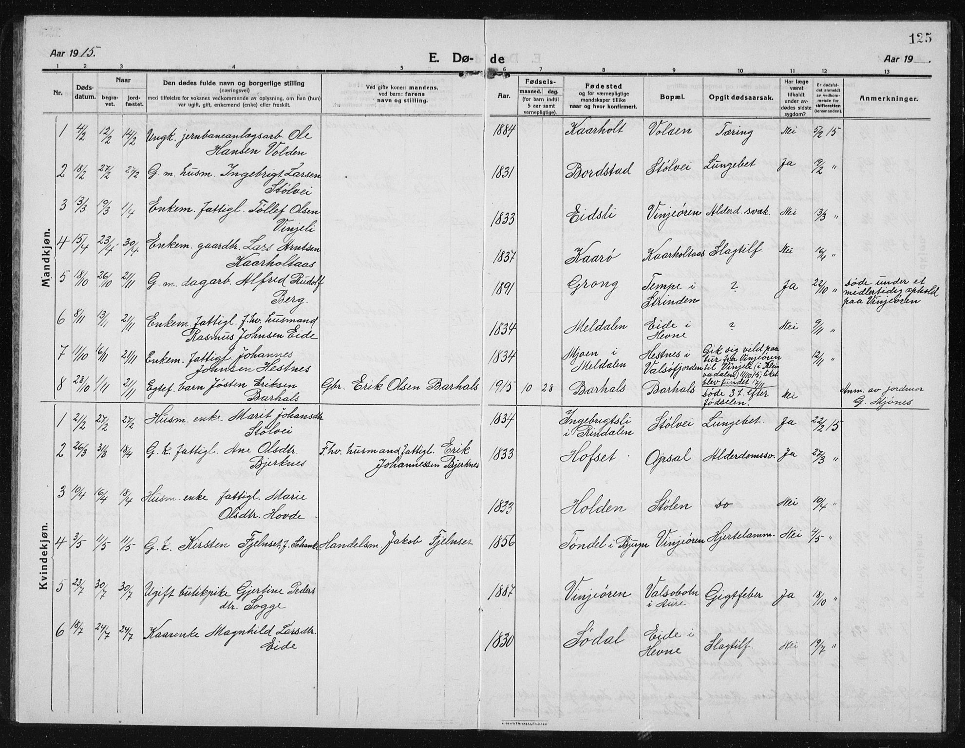 Ministerialprotokoller, klokkerbøker og fødselsregistre - Sør-Trøndelag, AV/SAT-A-1456/631/L0515: Parish register (copy) no. 631C03, 1913-1939, p. 125