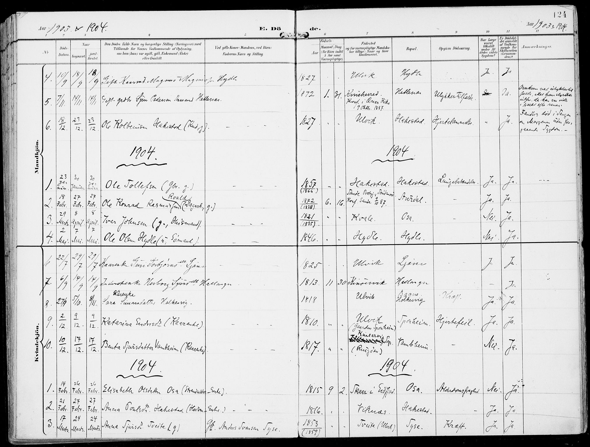 Ulvik sokneprestembete, SAB/A-78801/H/Haa: Parish register (official) no. B  2, 1898-1924, p. 124