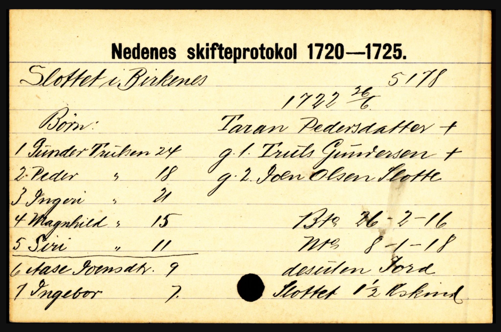 Nedenes sorenskriveri før 1824, AV/SAK-1221-0007/H, p. 27361