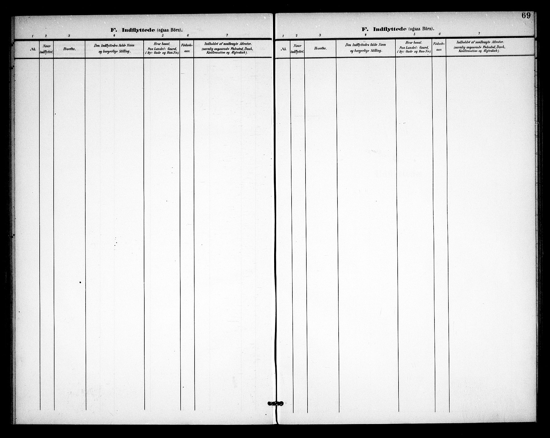 Rødenes prestekontor Kirkebøker, AV/SAO-A-2005/F/Fb/L0003: Parish register (official) no. II 3, 1901-1910, p. 69