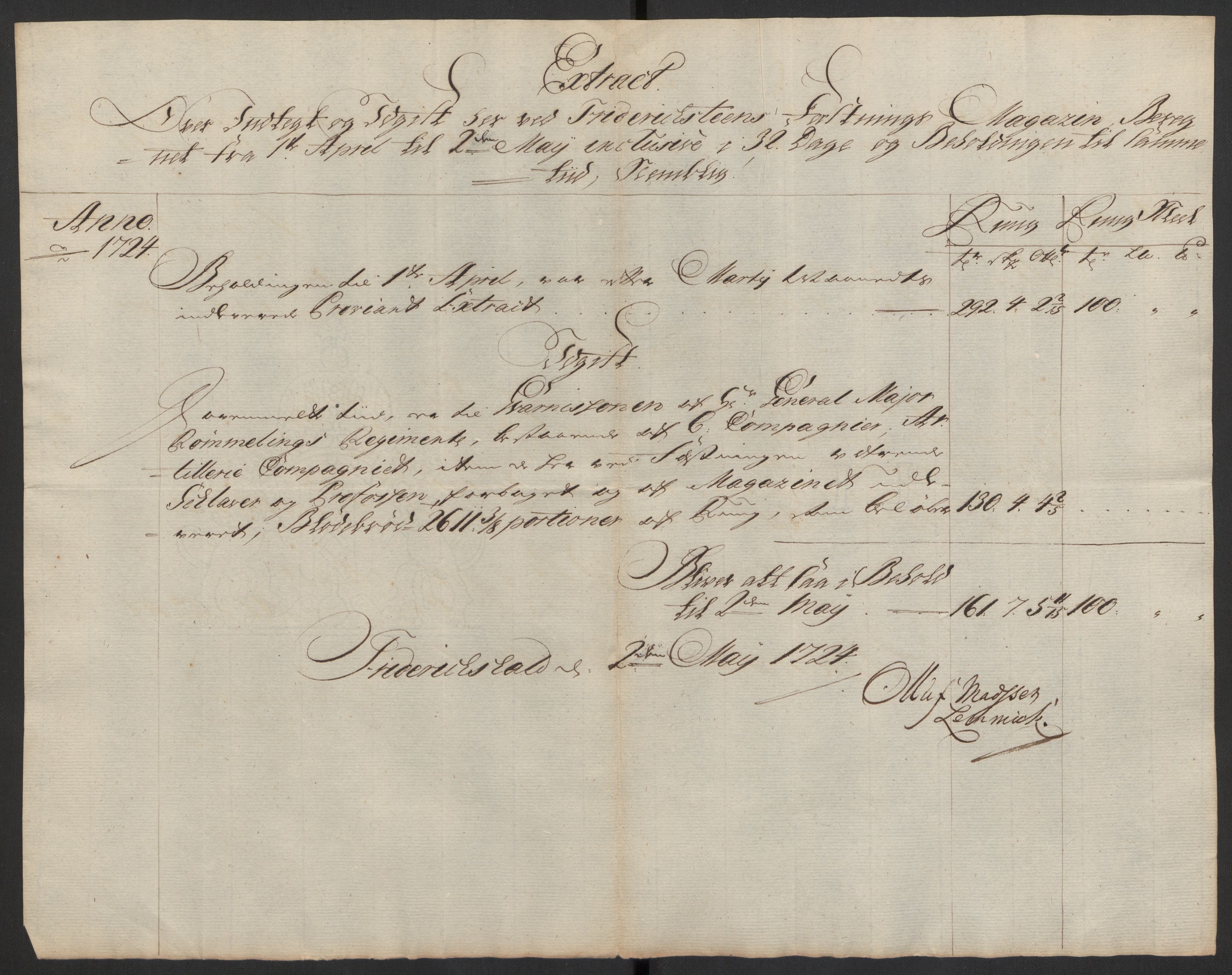 Kommanderende general (KG I) med Det norske krigsdirektorium, AV/RA-EA-5419/D/L0153: Fredriksten festning: Brev, inventarfortegnelser og regnskapsekstrakter, 1724-1729, p. 118