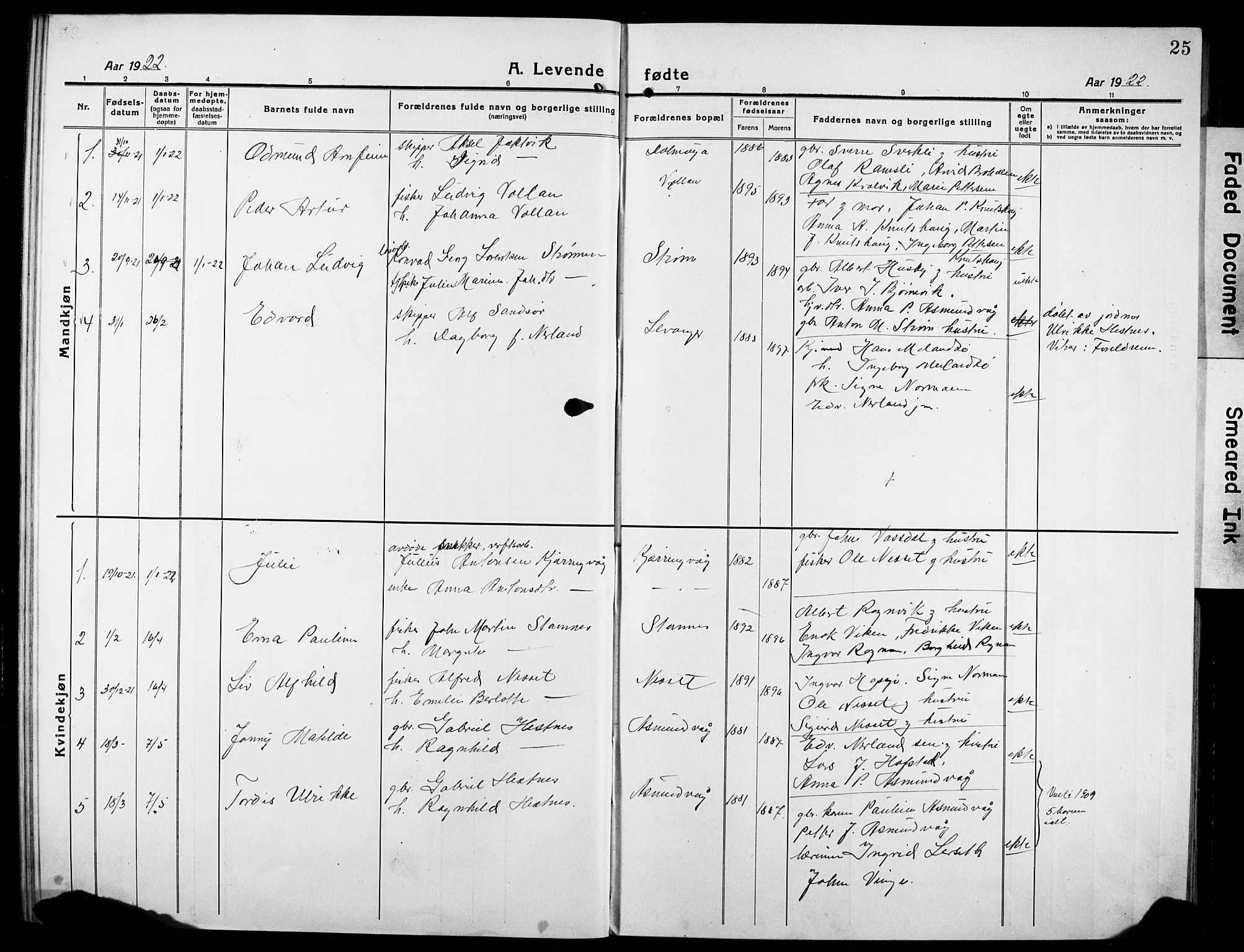 Ministerialprotokoller, klokkerbøker og fødselsregistre - Sør-Trøndelag, SAT/A-1456/634/L0543: Parish register (copy) no. 634C05, 1917-1928, p. 25