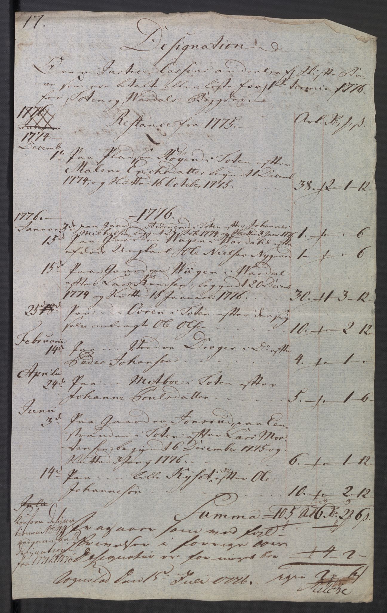 Rentekammeret inntil 1814, Reviderte regnskaper, Mindre regnskaper, AV/RA-EA-4068/Rb/L0014: Opplands amt, 1771-1779, p. 899