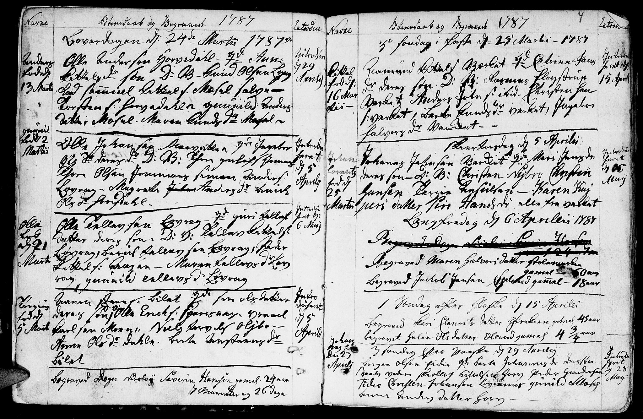 Froland sokneprestkontor, AV/SAK-1111-0013/F/Fb/L0005: Parish register (copy) no. B 5, 1786-1816, p. 4