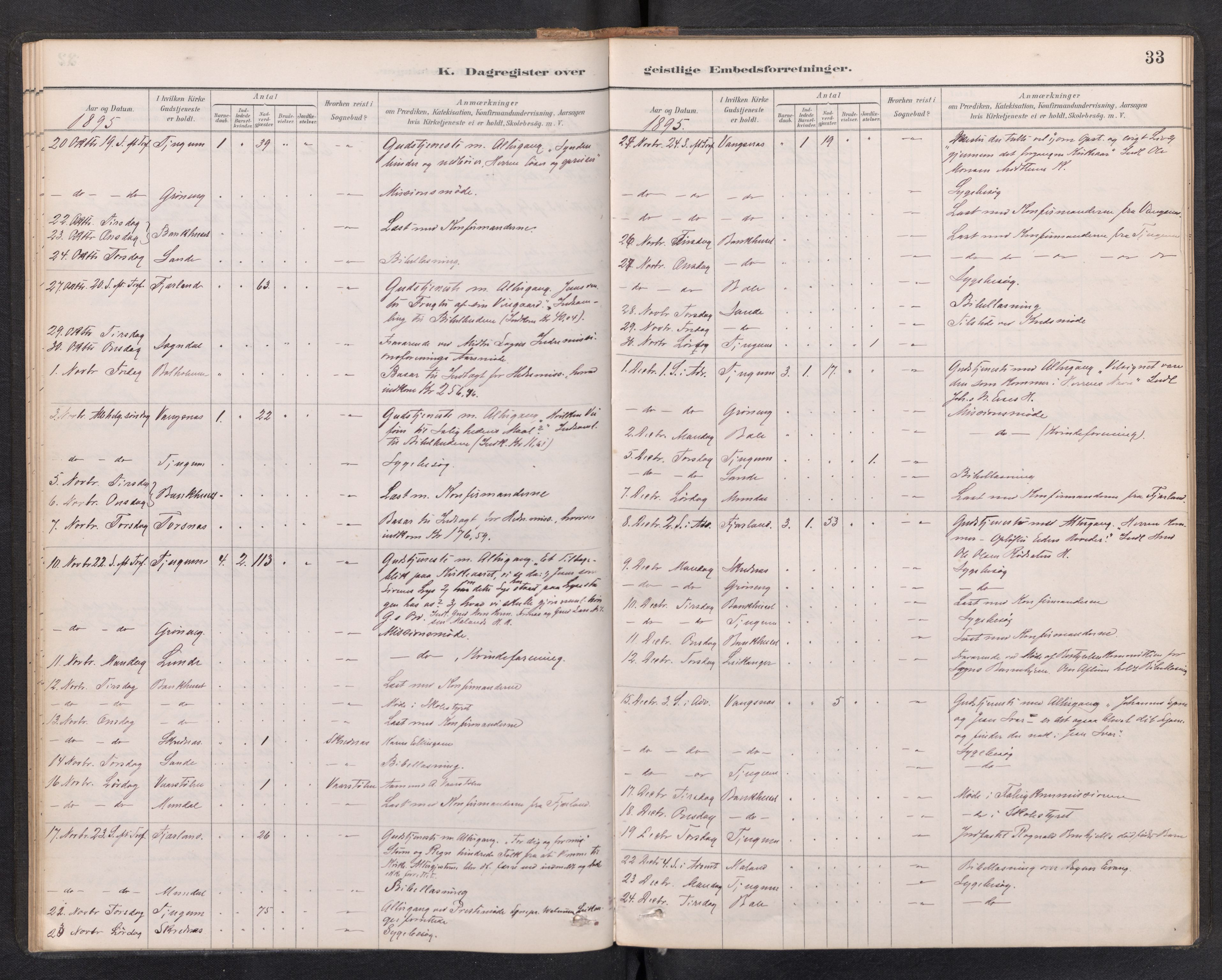 Balestrand sokneprestembete, SAB/A-79601/H/Haa/Haaf/L0001: Diary records no. F 1, 1889-1912, p. 32b-33a