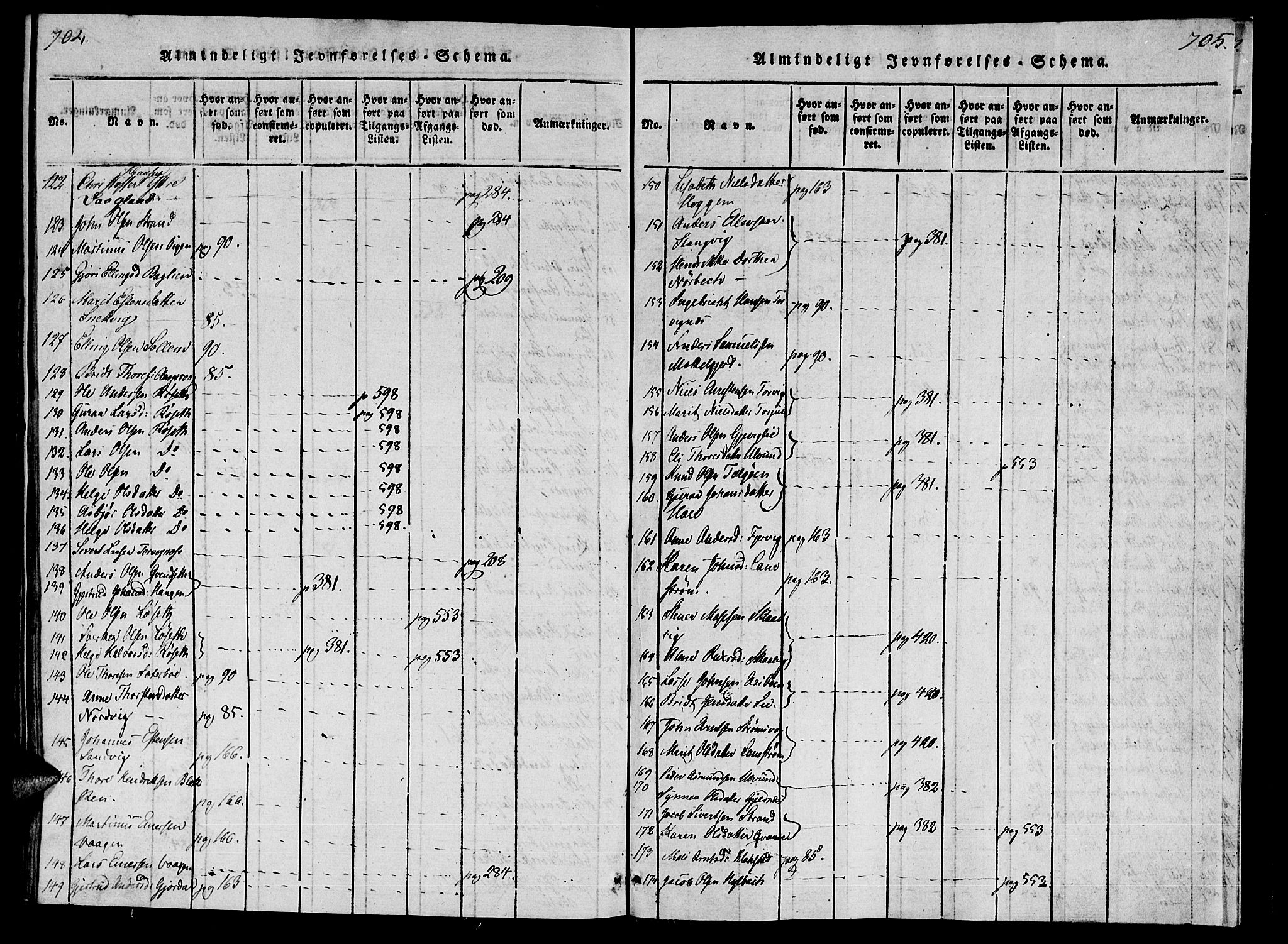 Ministerialprotokoller, klokkerbøker og fødselsregistre - Møre og Romsdal, AV/SAT-A-1454/592/L1023: Parish register (official) no. 592A02, 1820-1830, p. 704-705