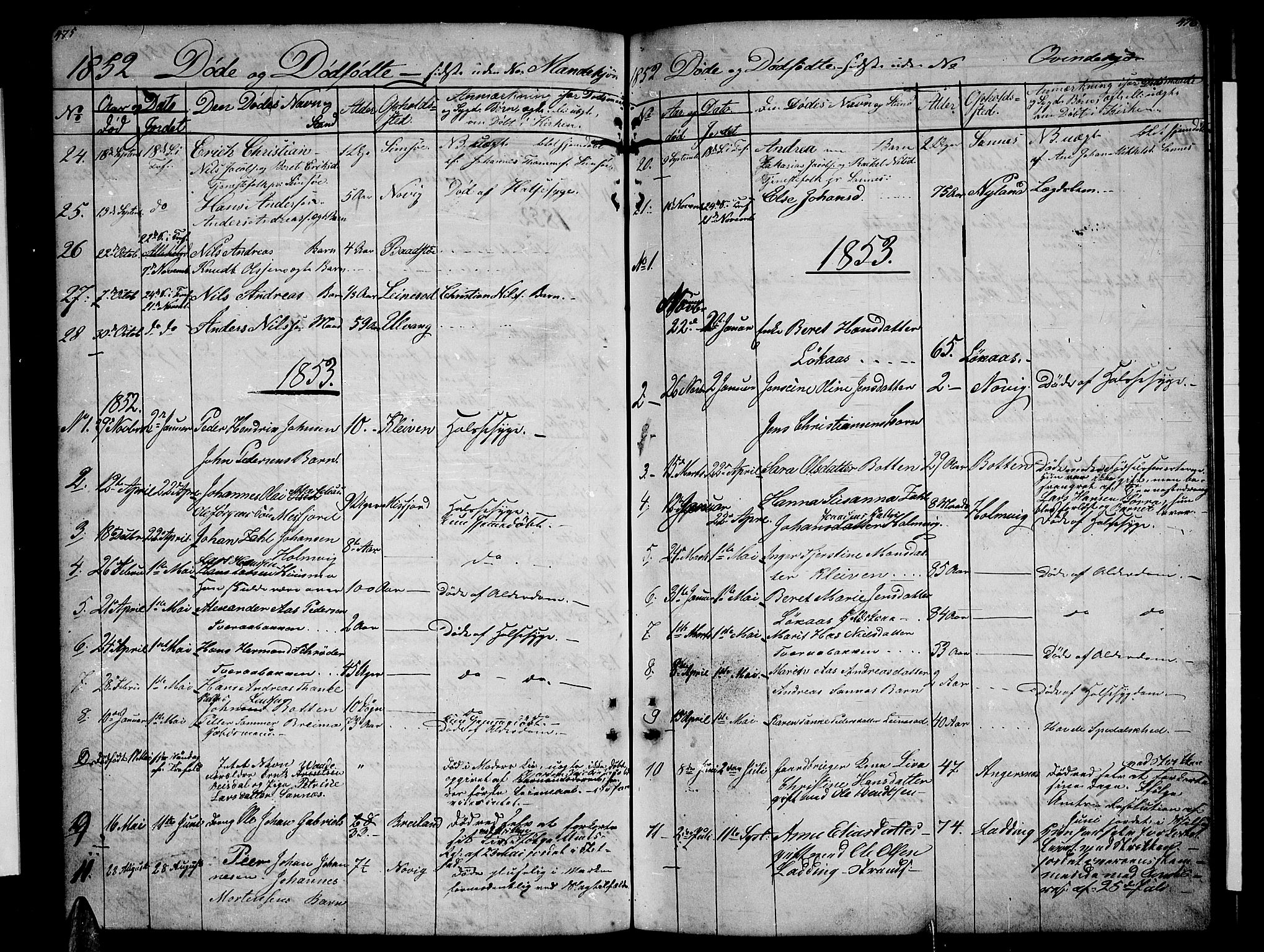 Ministerialprotokoller, klokkerbøker og fødselsregistre - Nordland, SAT/A-1459/831/L0475: Parish register (copy) no. 831C02, 1851-1865, p. 475-476