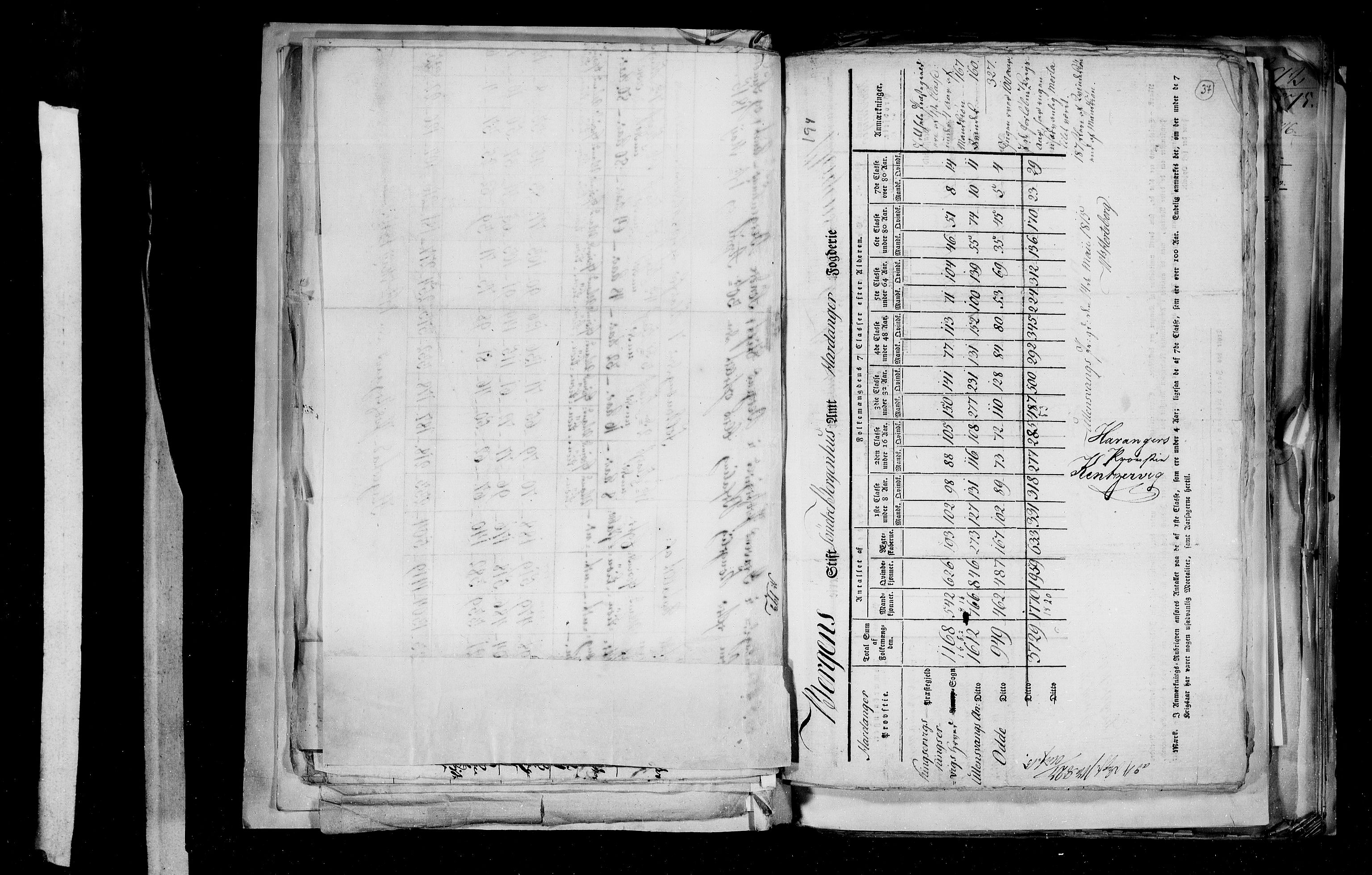 RA, Census 1815, vol. 2: Bergen stift and Trondheim stift, 1815, p. 27