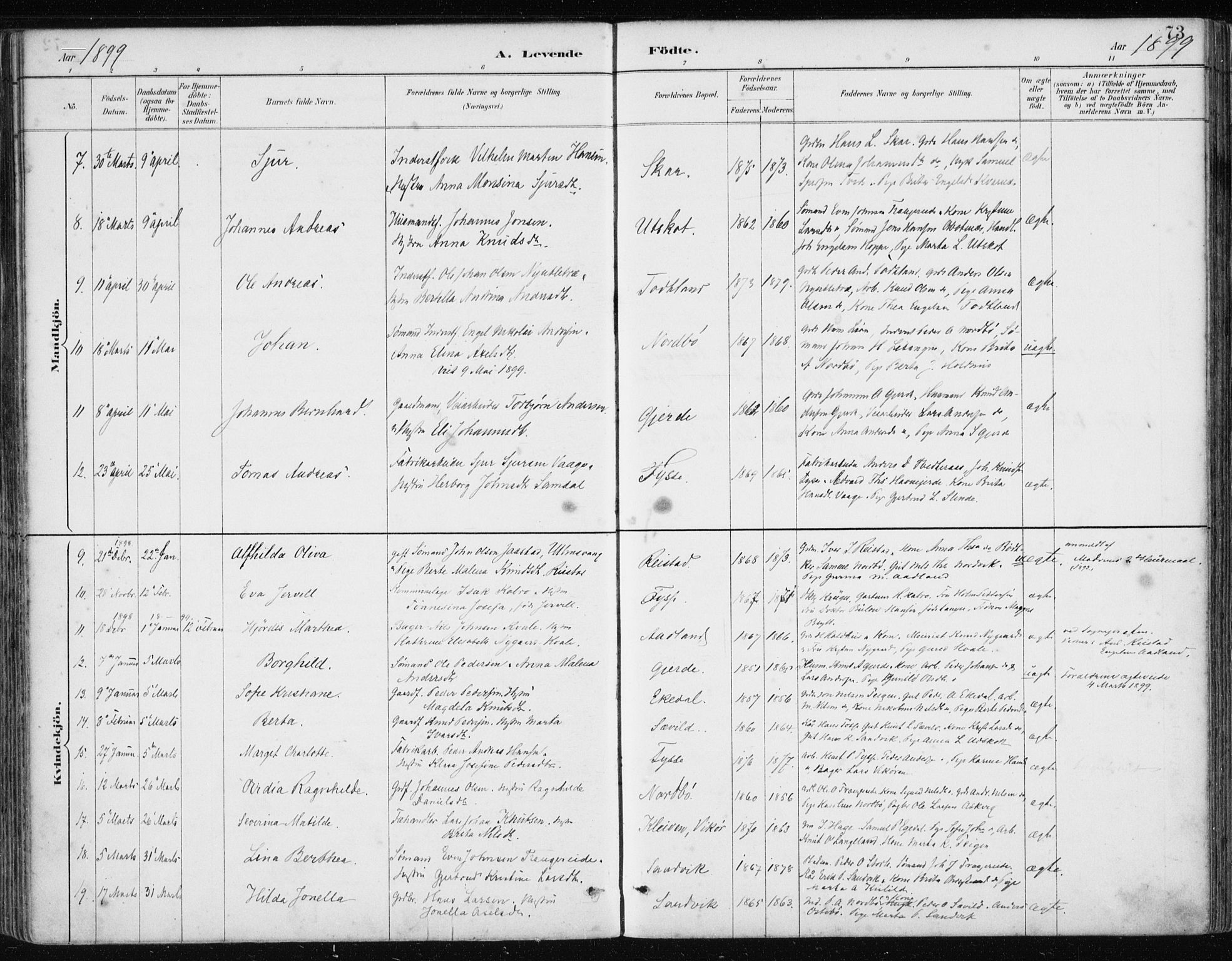 Samnanger Sokneprestembete, SAB/A-77501/H/Haa: Parish register (official) no. A 1, 1885-1901, p. 73
