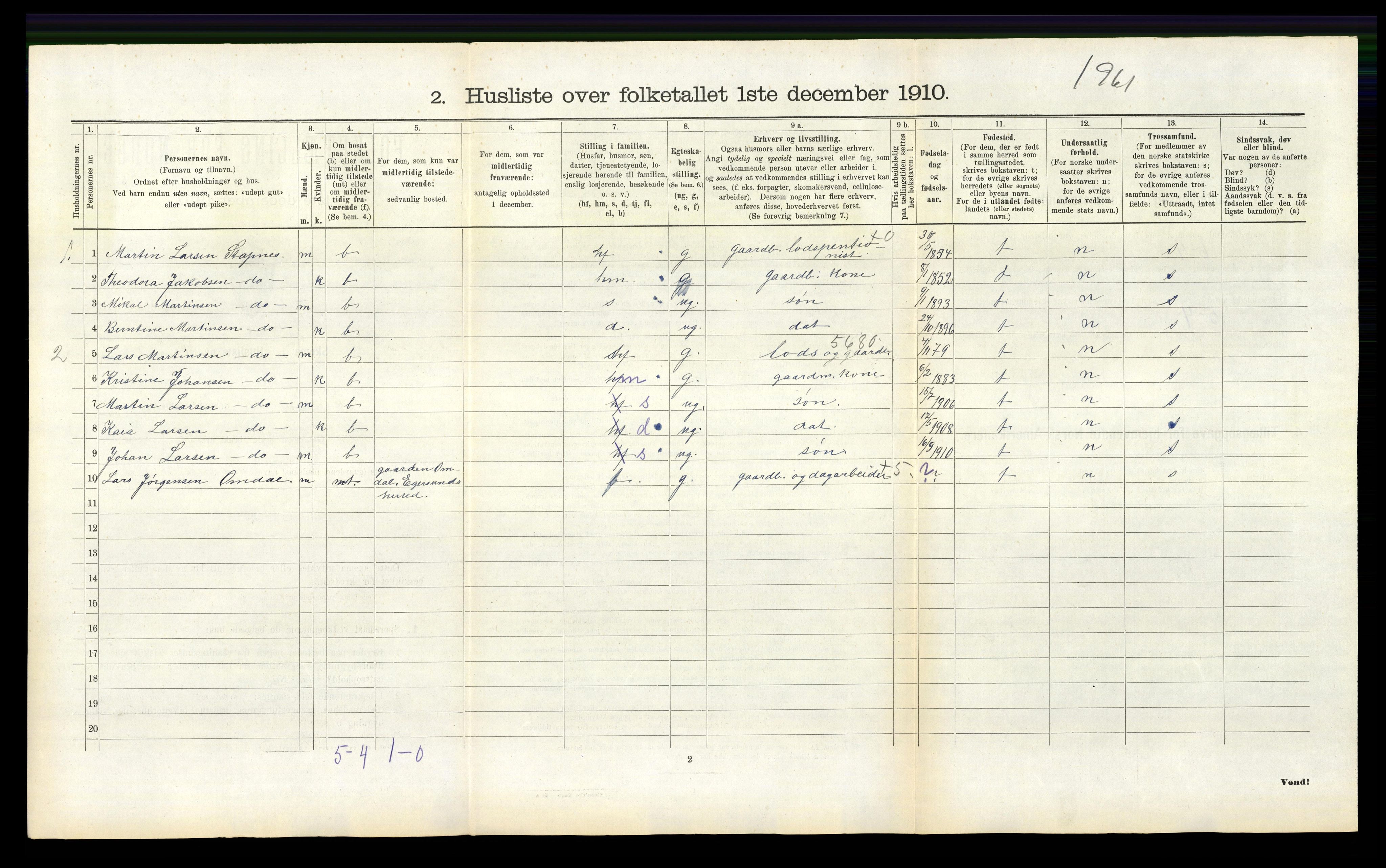 RA, 1910 census for Eigersund, 1910, p. 651