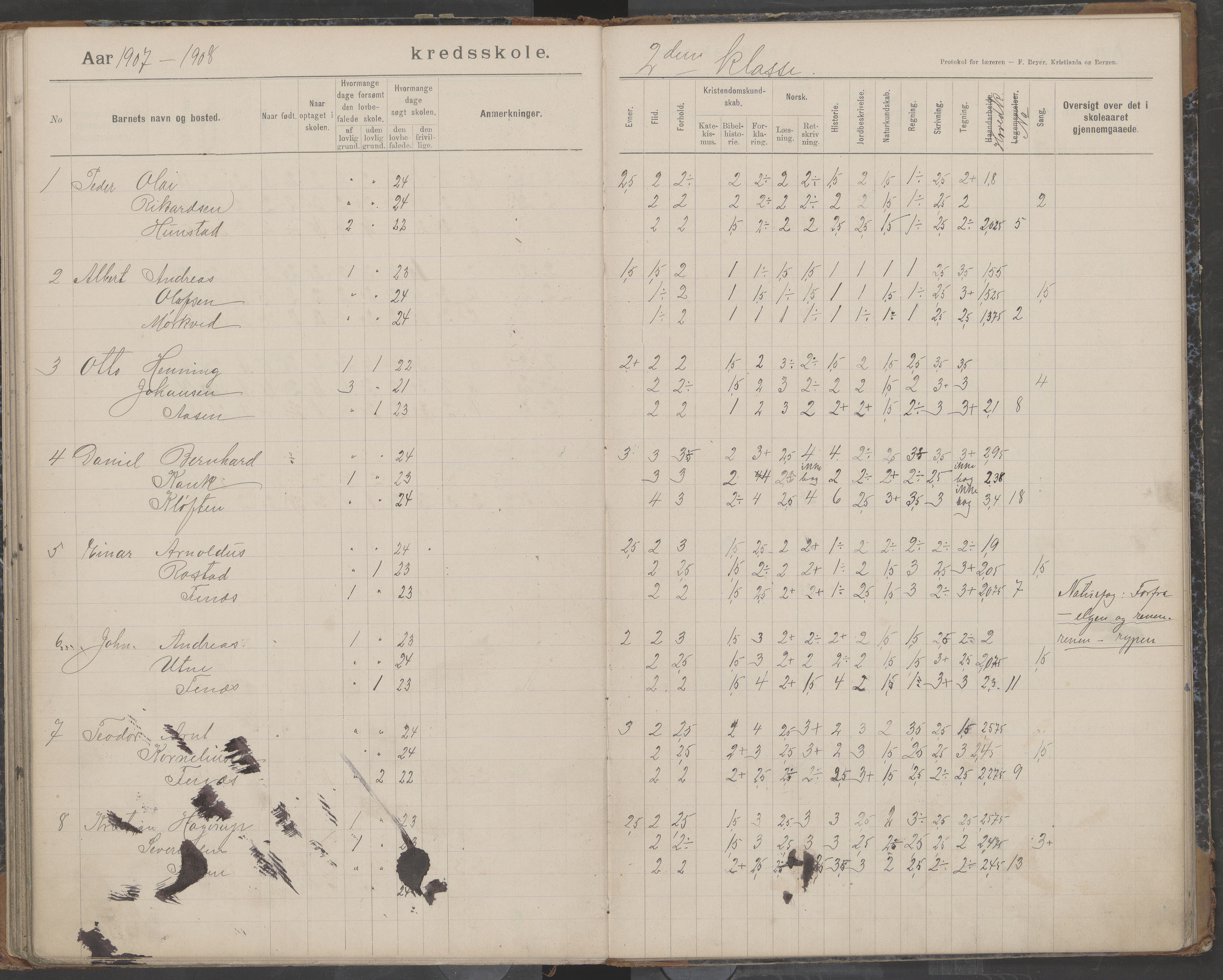 Bodin kommune. Støver skolekrets, AIN/K-18431.510.07/F/Fa/L0003: Skoleprotokoll, 1900-1909