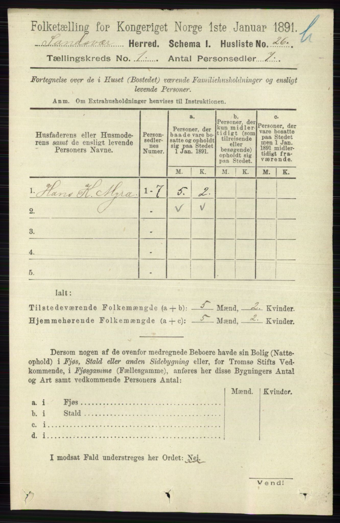 RA, 1891 census for 0629 Sandsvær, 1891, p. 5547