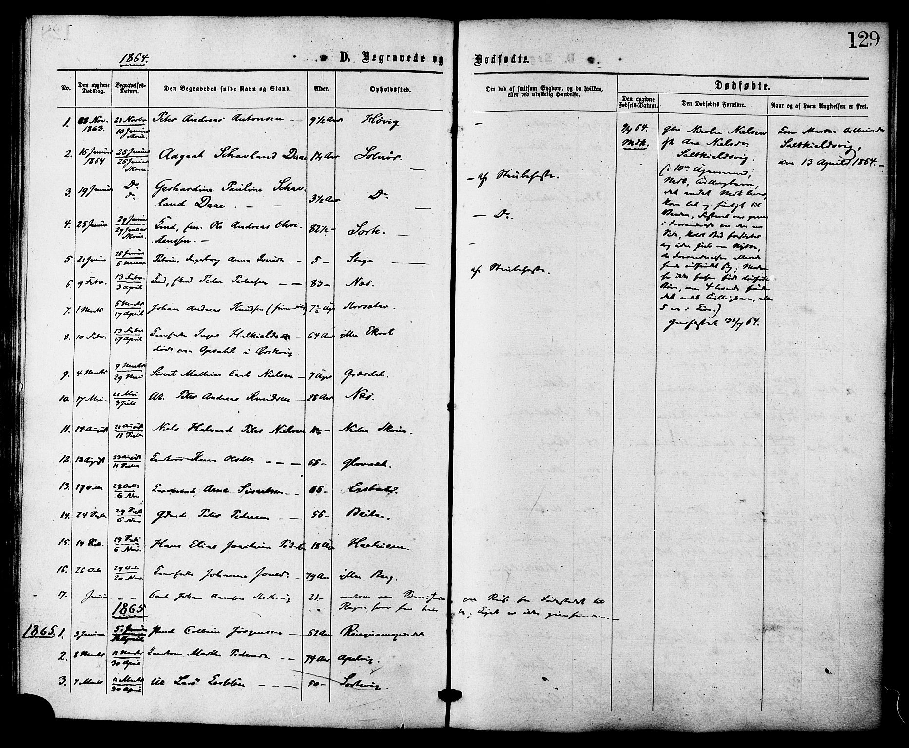 Ministerialprotokoller, klokkerbøker og fødselsregistre - Møre og Romsdal, SAT/A-1454/524/L0355: Parish register (official) no. 524A07, 1864-1879, p. 129