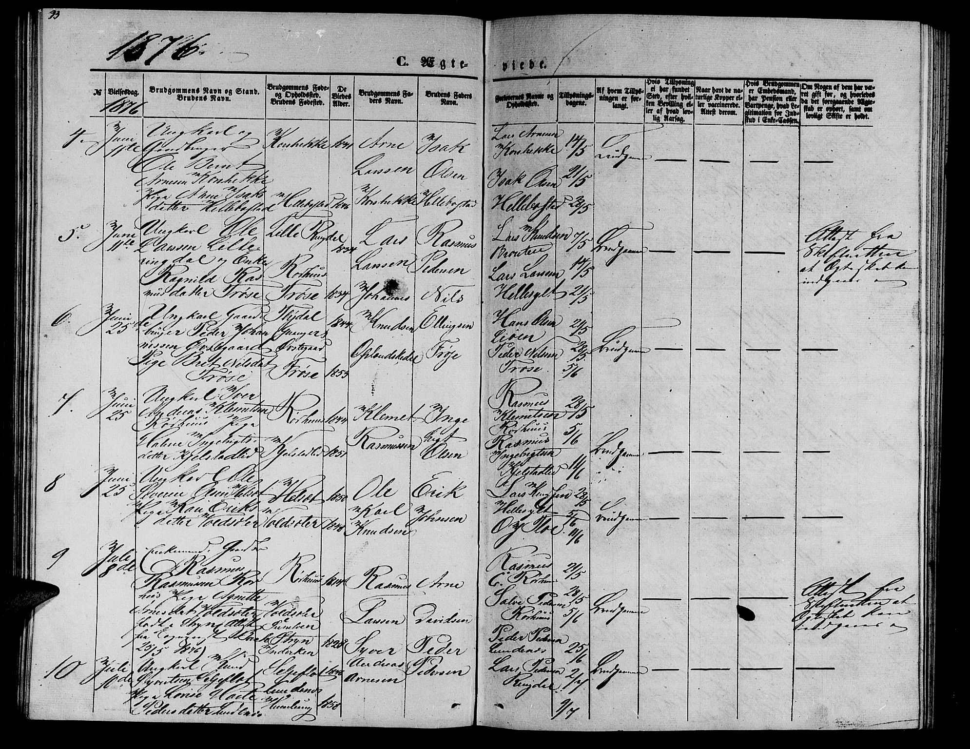 Ministerialprotokoller, klokkerbøker og fødselsregistre - Møre og Romsdal, AV/SAT-A-1454/517/L0229: Parish register (copy) no. 517C02, 1864-1879, p. 93