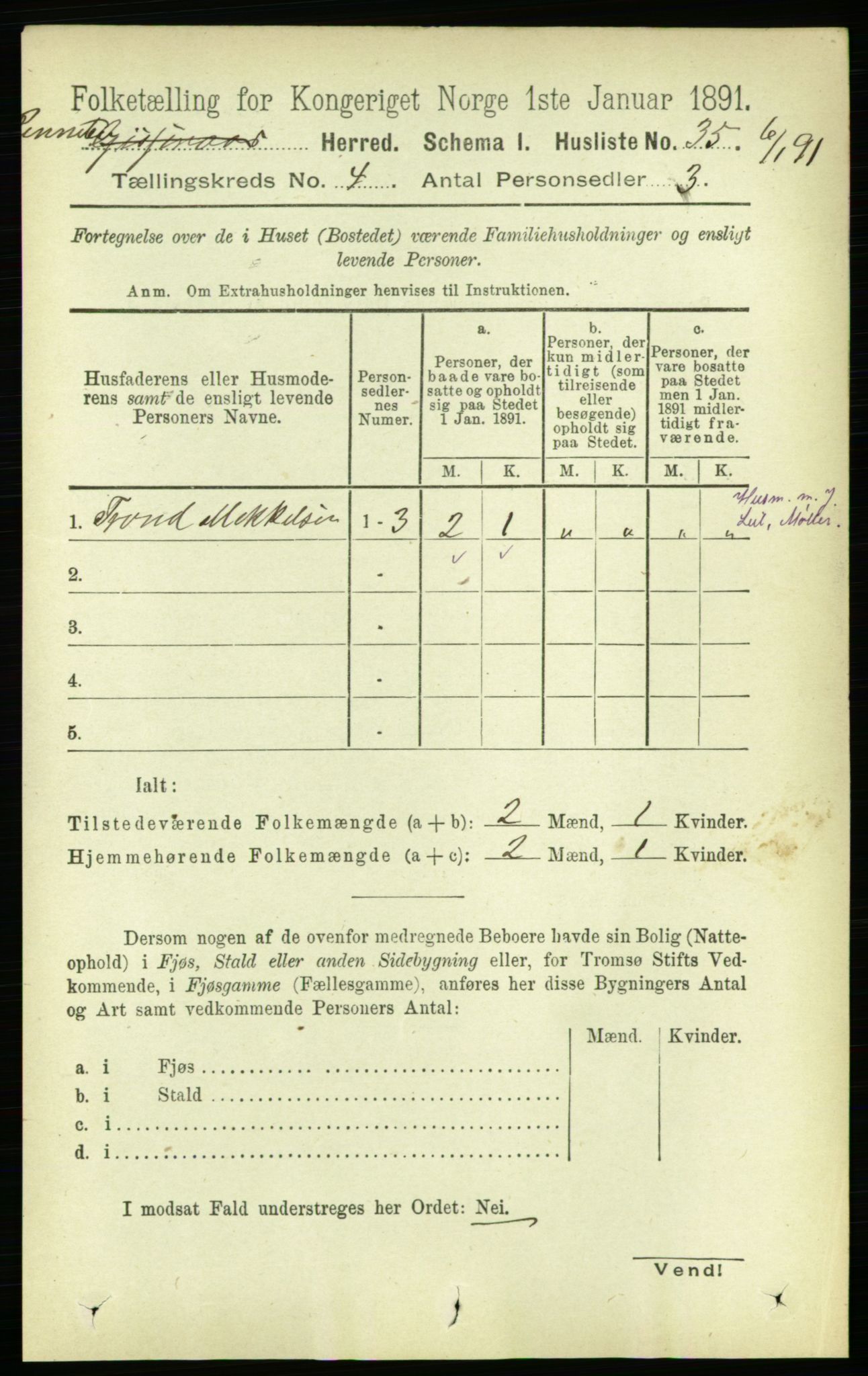 RA, 1891 census for 1635 Rennebu, 1891, p. 1924