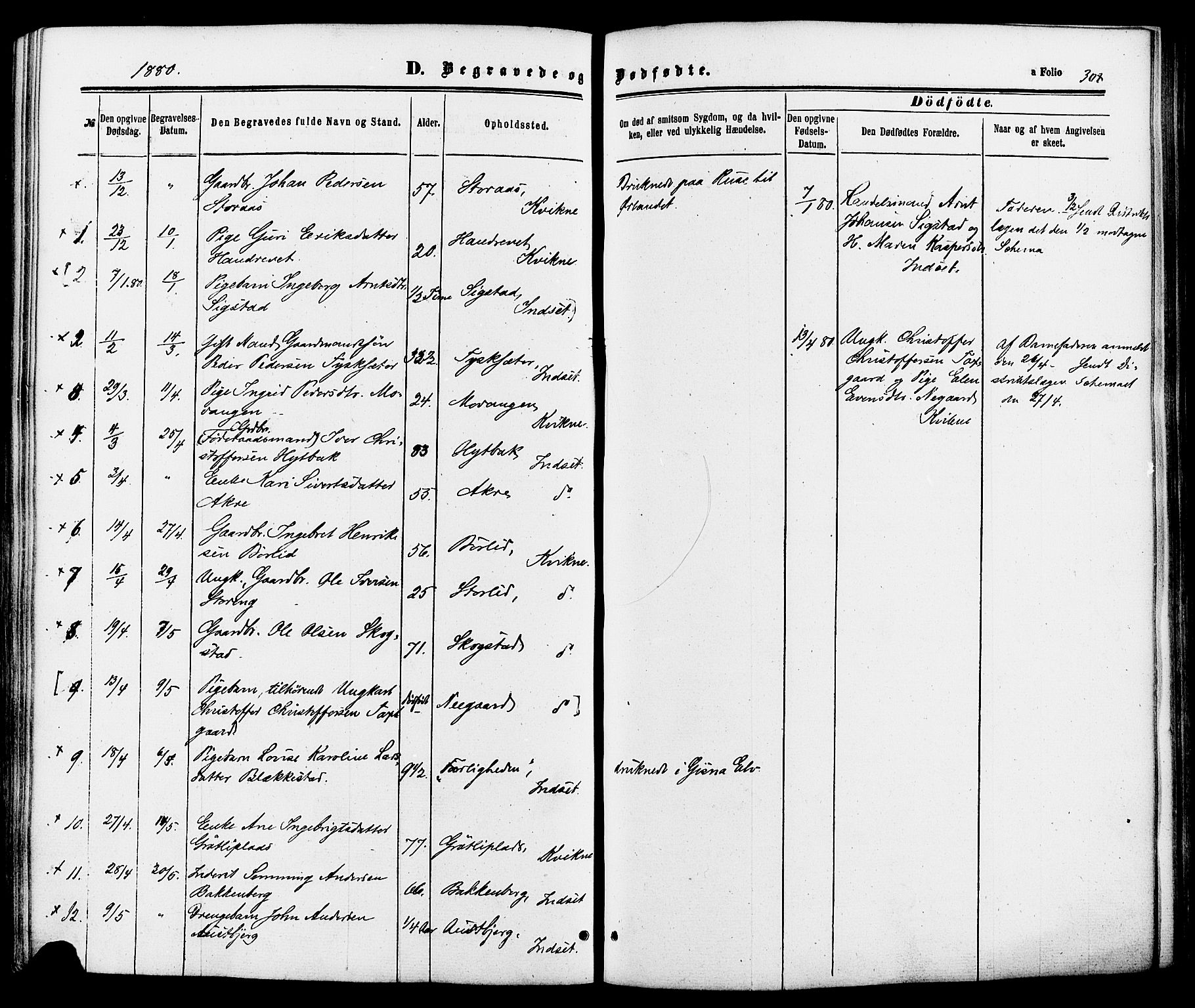 Kvikne prestekontor, AV/SAH-PREST-064/H/Ha/Haa/L0006: Parish register (official) no. 6, 1863-1886, p. 308