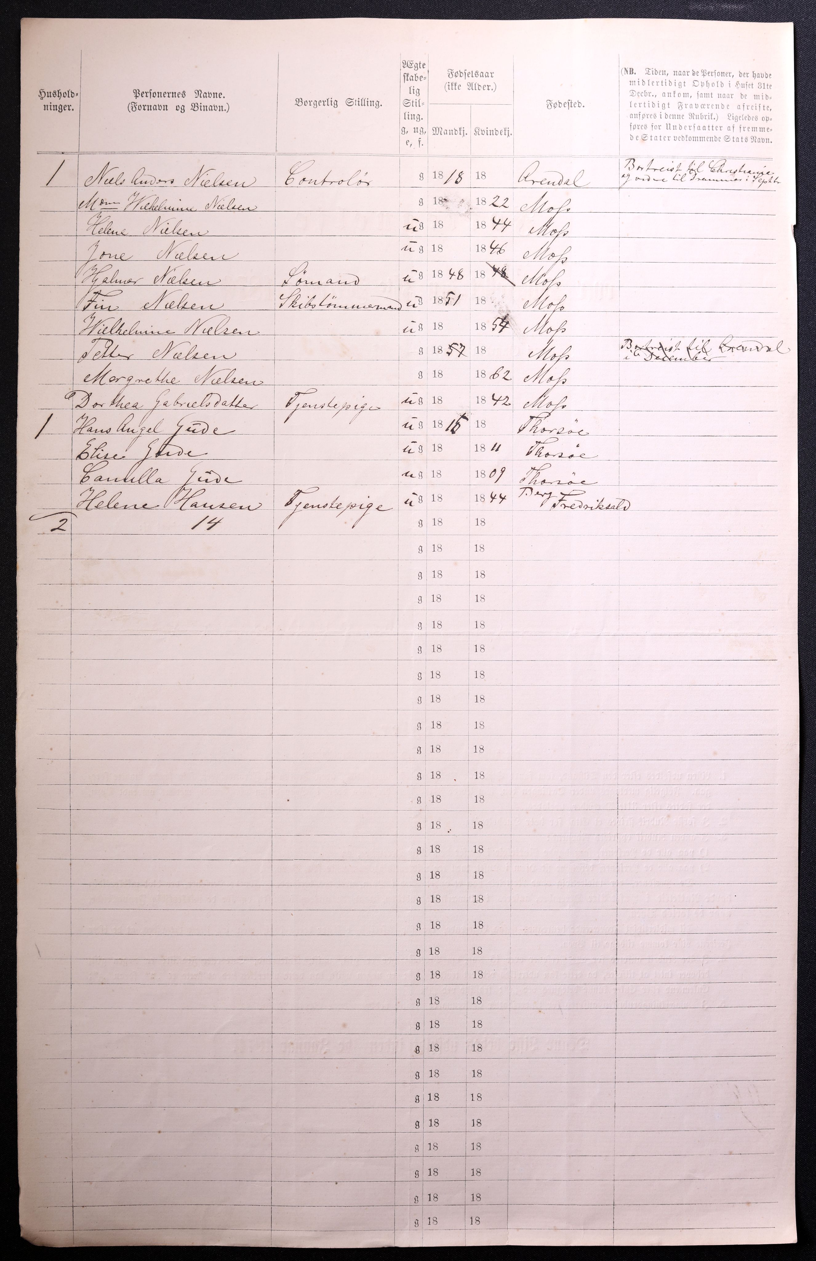 RA, 1870 census for 0104 Moss, 1870, p. 422