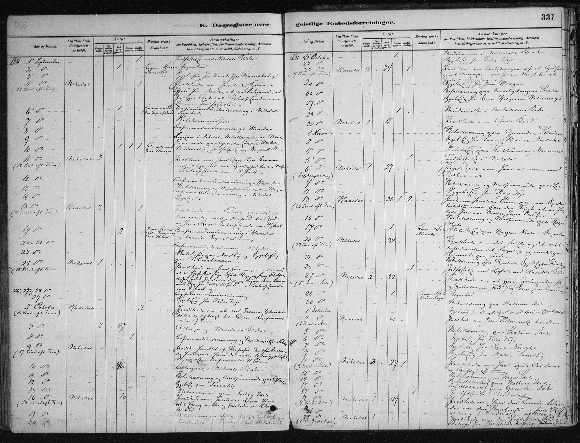 Nittedal prestekontor Kirkebøker, AV/SAO-A-10365a/F/Fa/L0007: Parish register (official) no. I 7, 1879-1901, p. 337