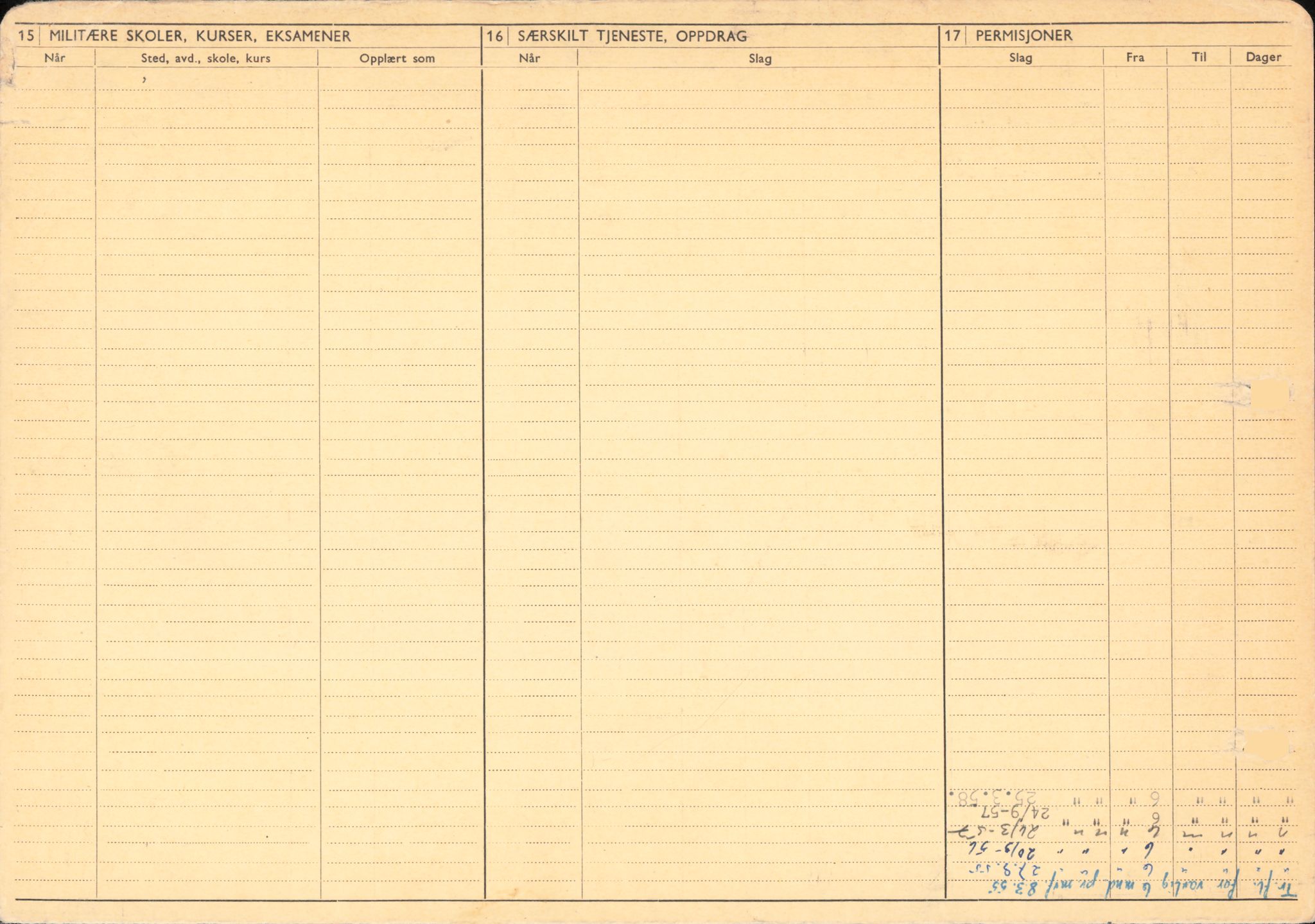 Forsvaret, Forsvarets overkommando/Luftforsvarsstaben, AV/RA-RAFA-4079/P/Pa/L0011: Personellpapirer, 1904, p. 244