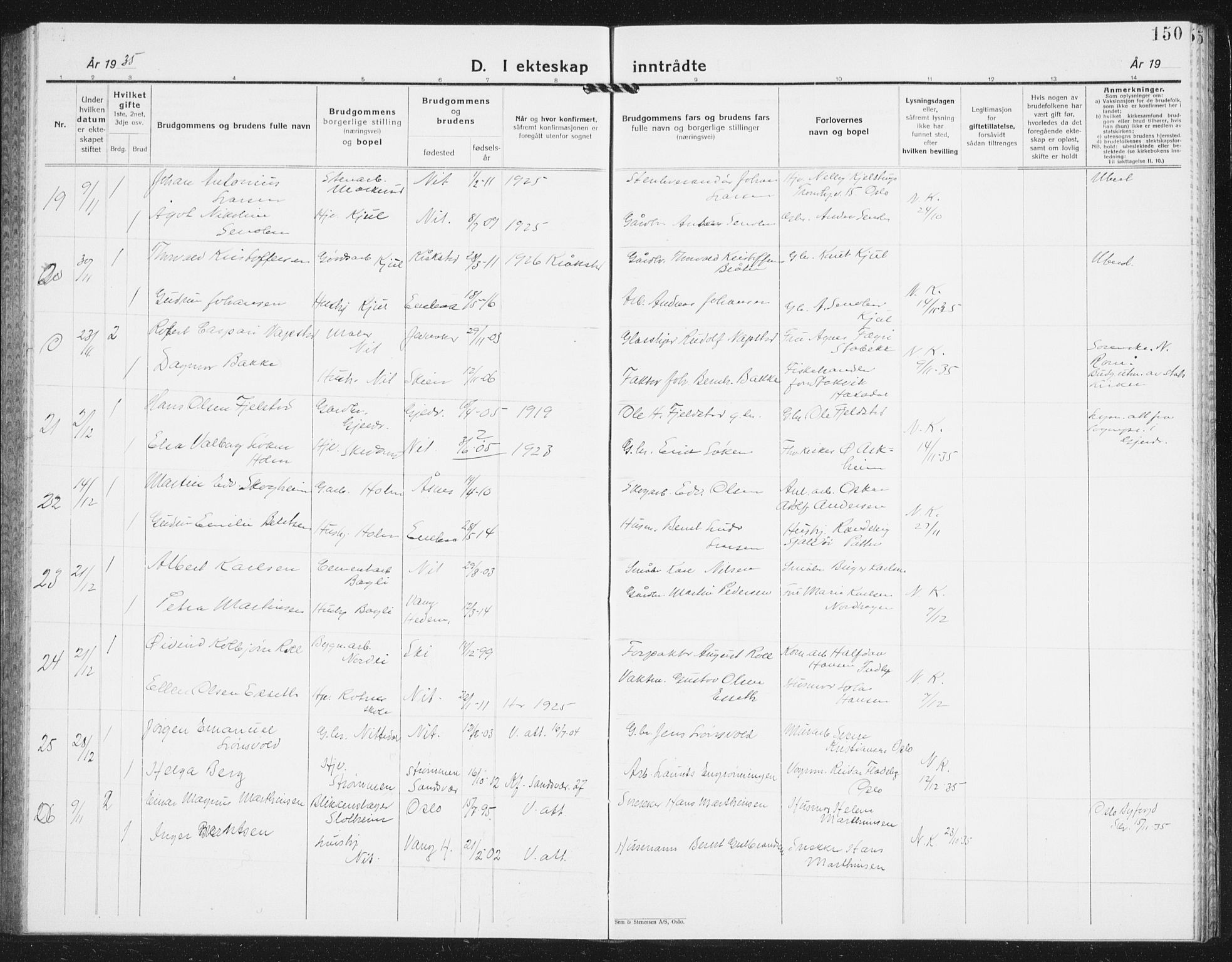 Nittedal prestekontor Kirkebøker, AV/SAO-A-10365a/G/Ga/L0004: Parish register (copy) no. I 4, 1930-1943, p. 150
