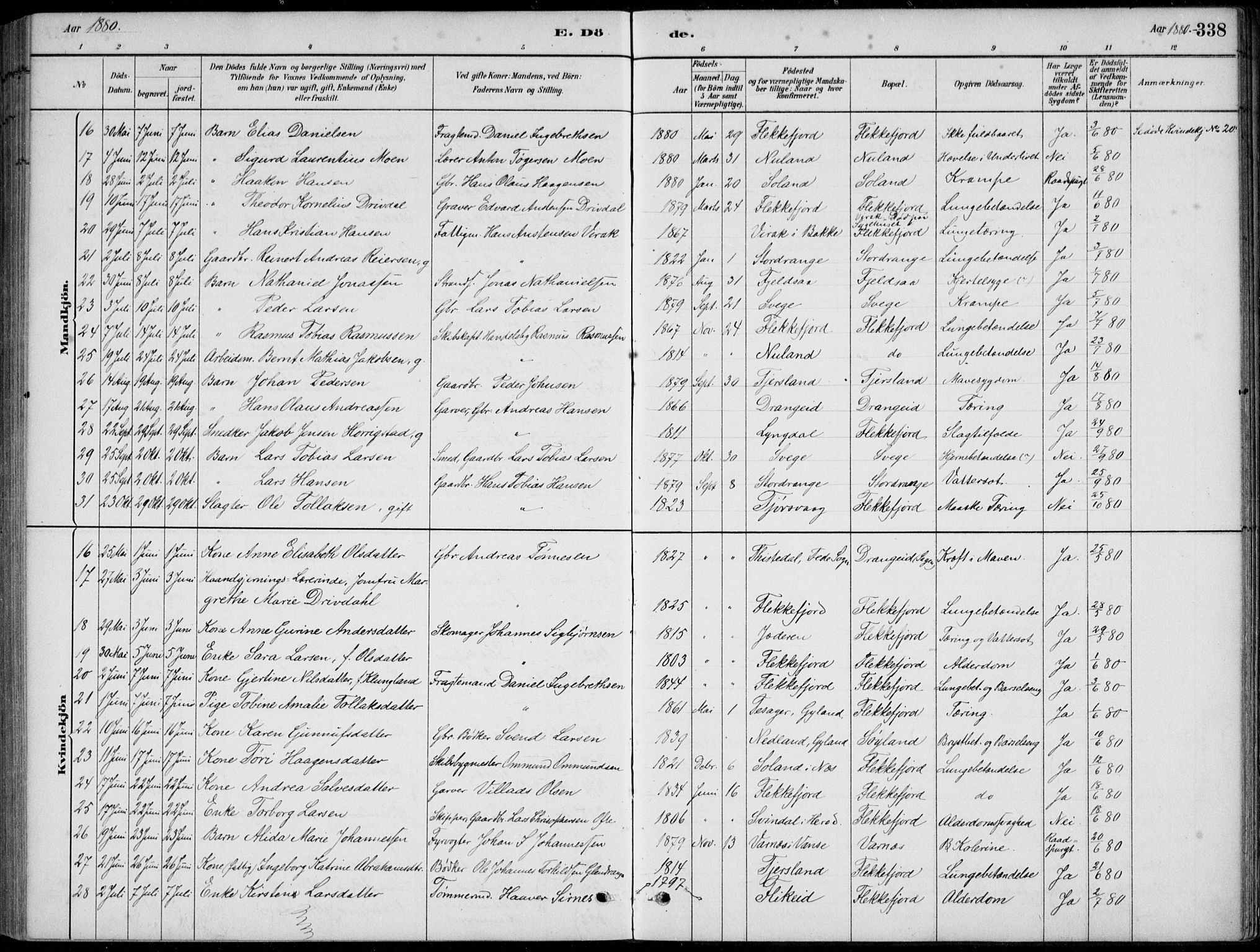 Flekkefjord sokneprestkontor, AV/SAK-1111-0012/F/Fb/Fbc/L0007: Parish register (copy) no. B 7, 1880-1902, p. 338