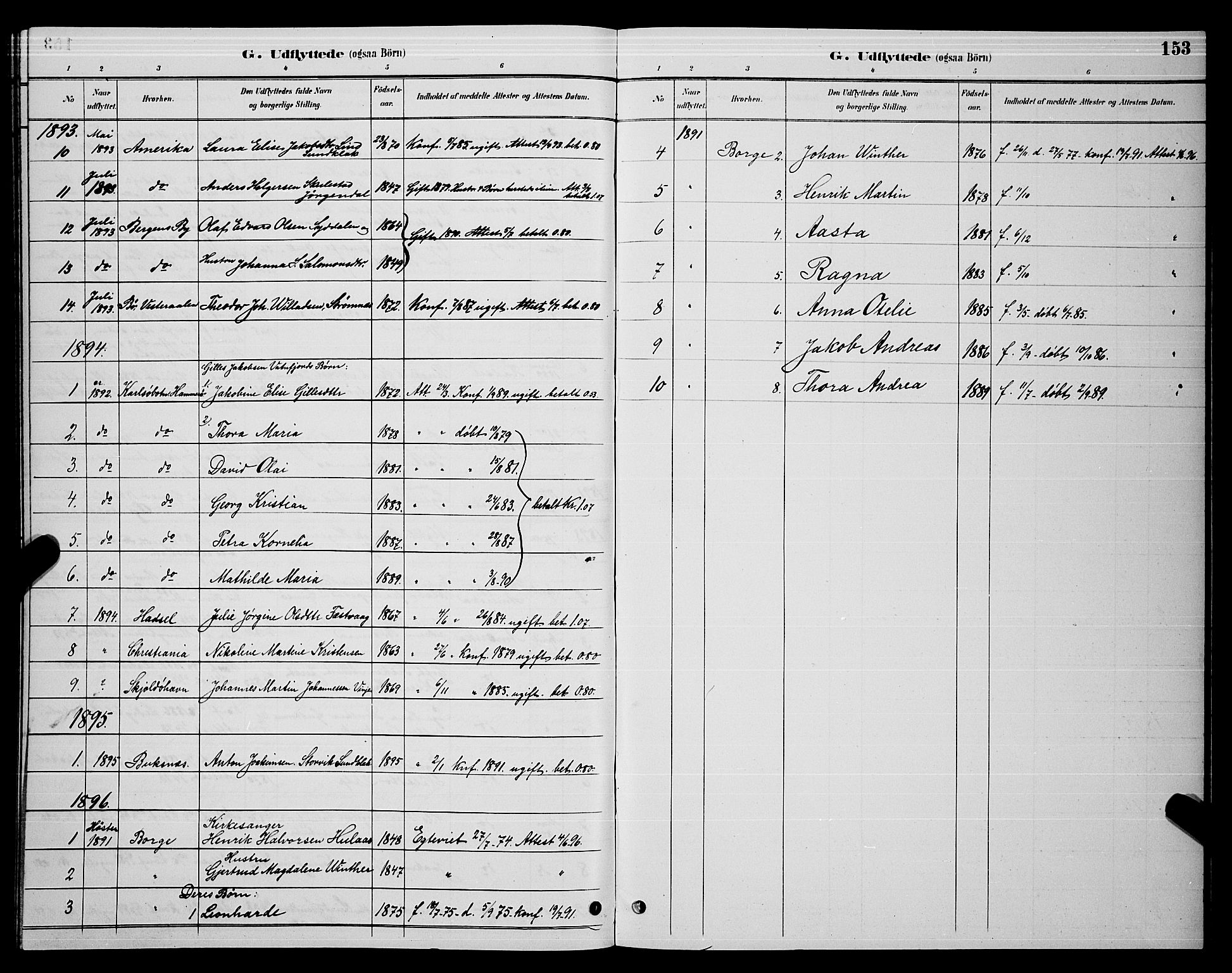 Ministerialprotokoller, klokkerbøker og fødselsregistre - Nordland, AV/SAT-A-1459/876/L1104: Parish register (copy) no. 876C03, 1886-1896, p. 153