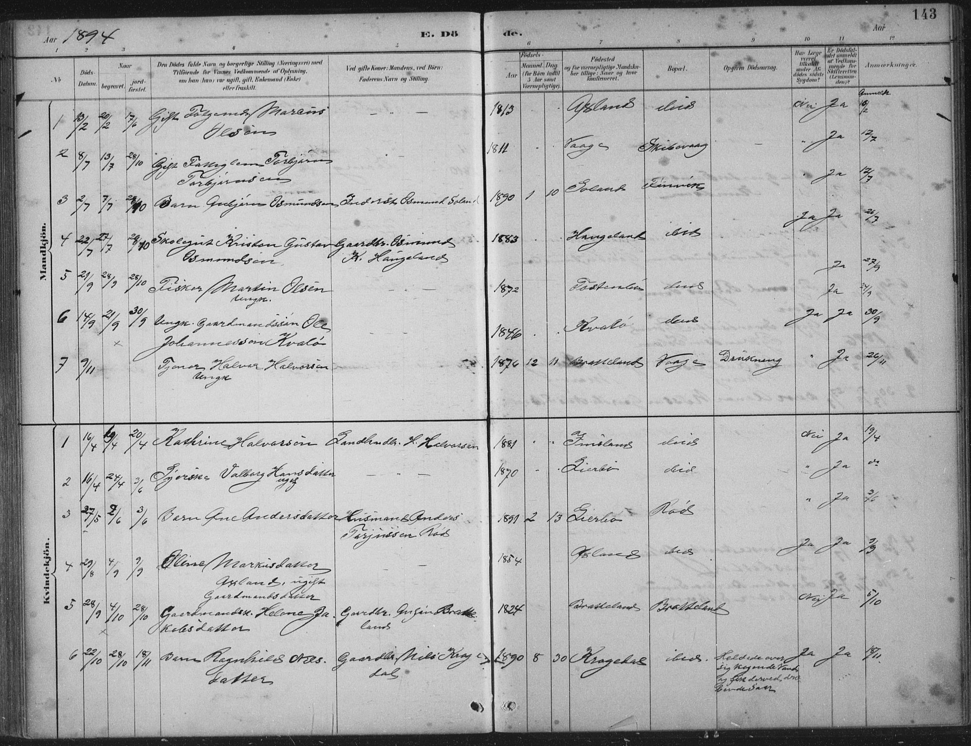 Vikedal sokneprestkontor, AV/SAST-A-101840/01/IV: Parish register (official) no. A 12, 1886-1929, p. 143